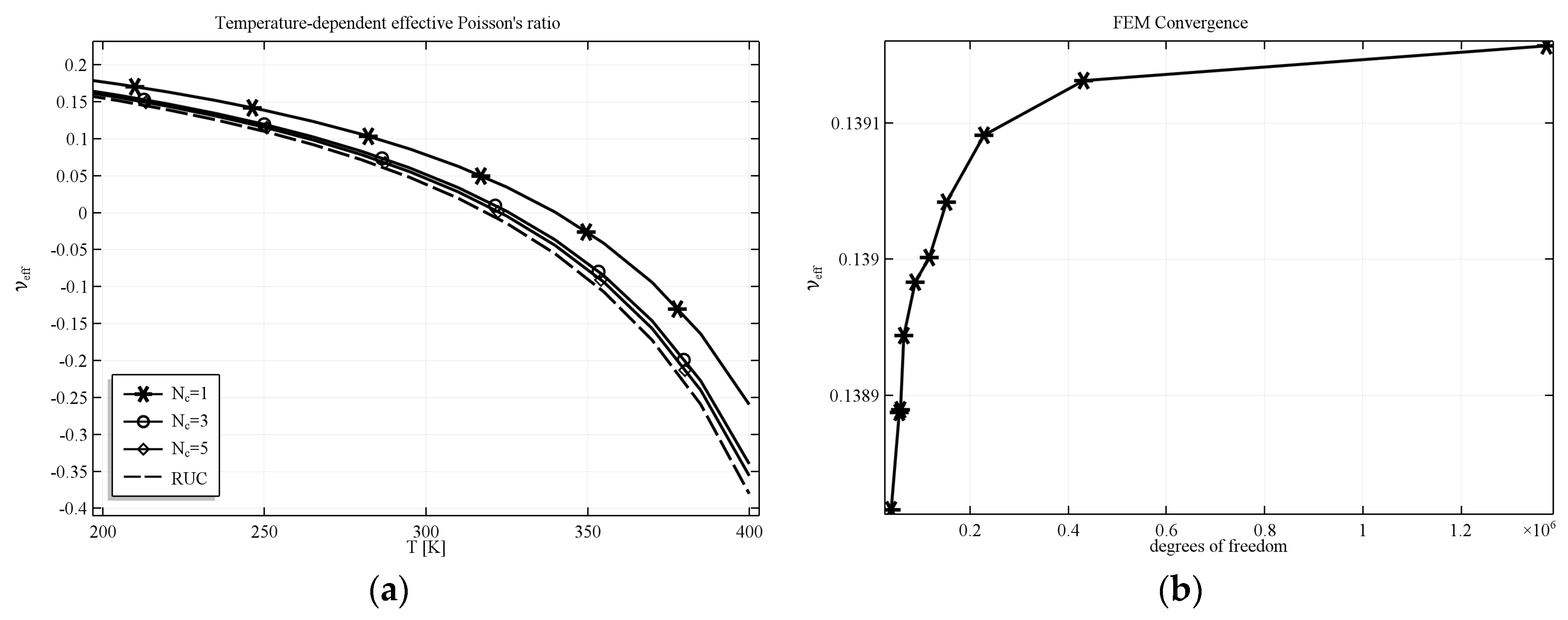 Materials 11 00294 g007