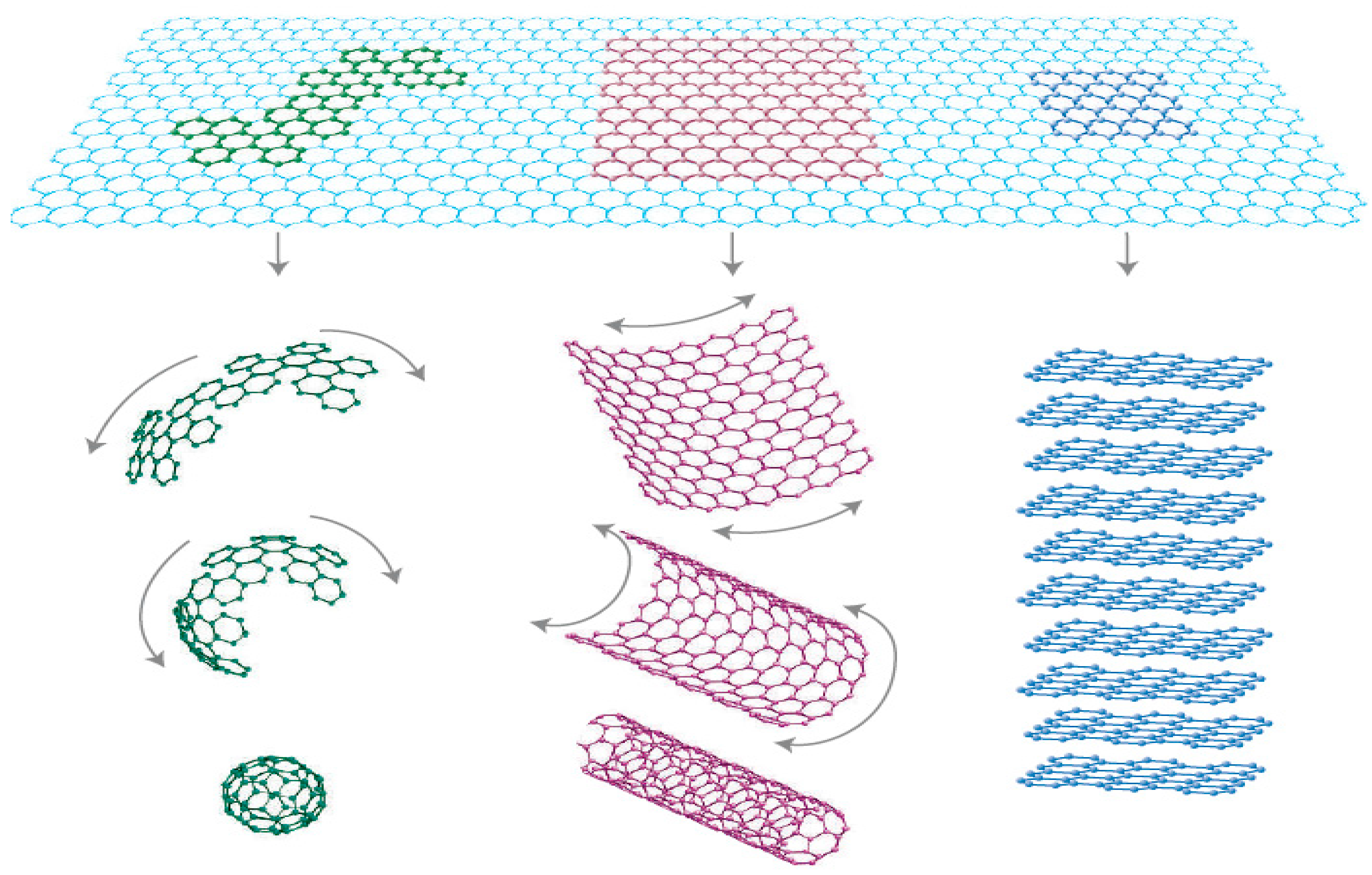 Materials 11 00295 g004