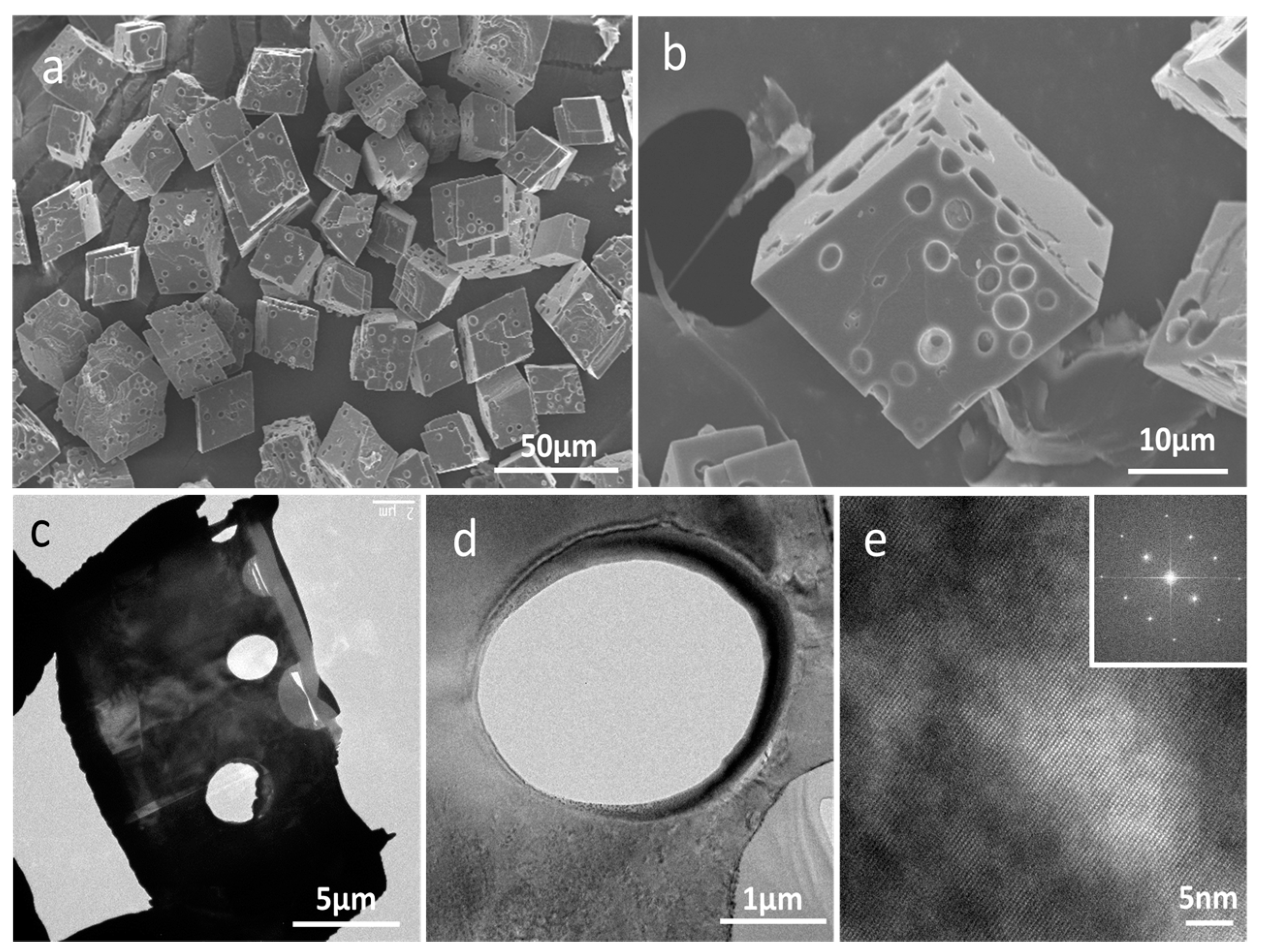 Materials 11 00296 g004