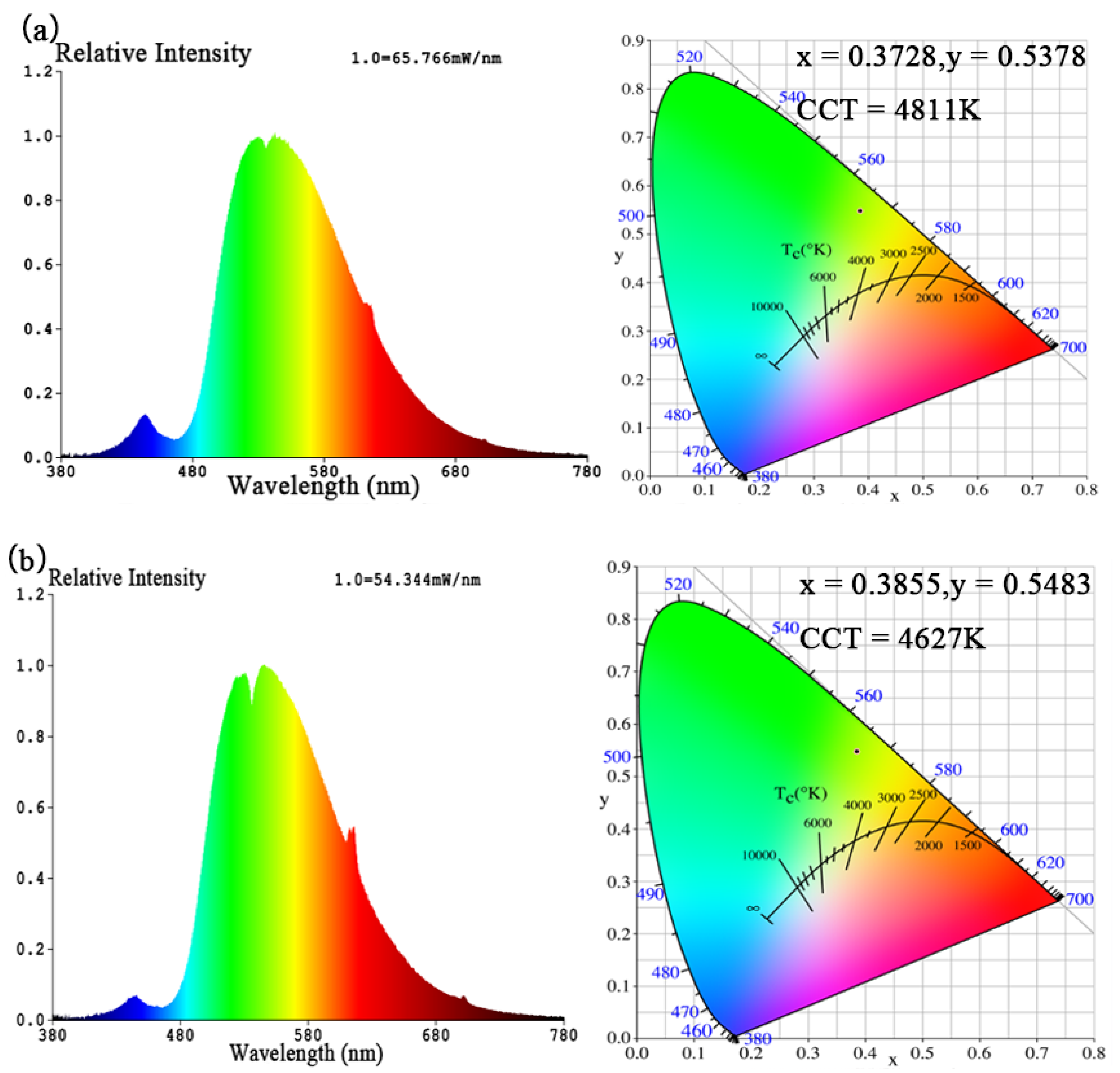 Materials 11 00297 g012a Materials 11 00297 g012a