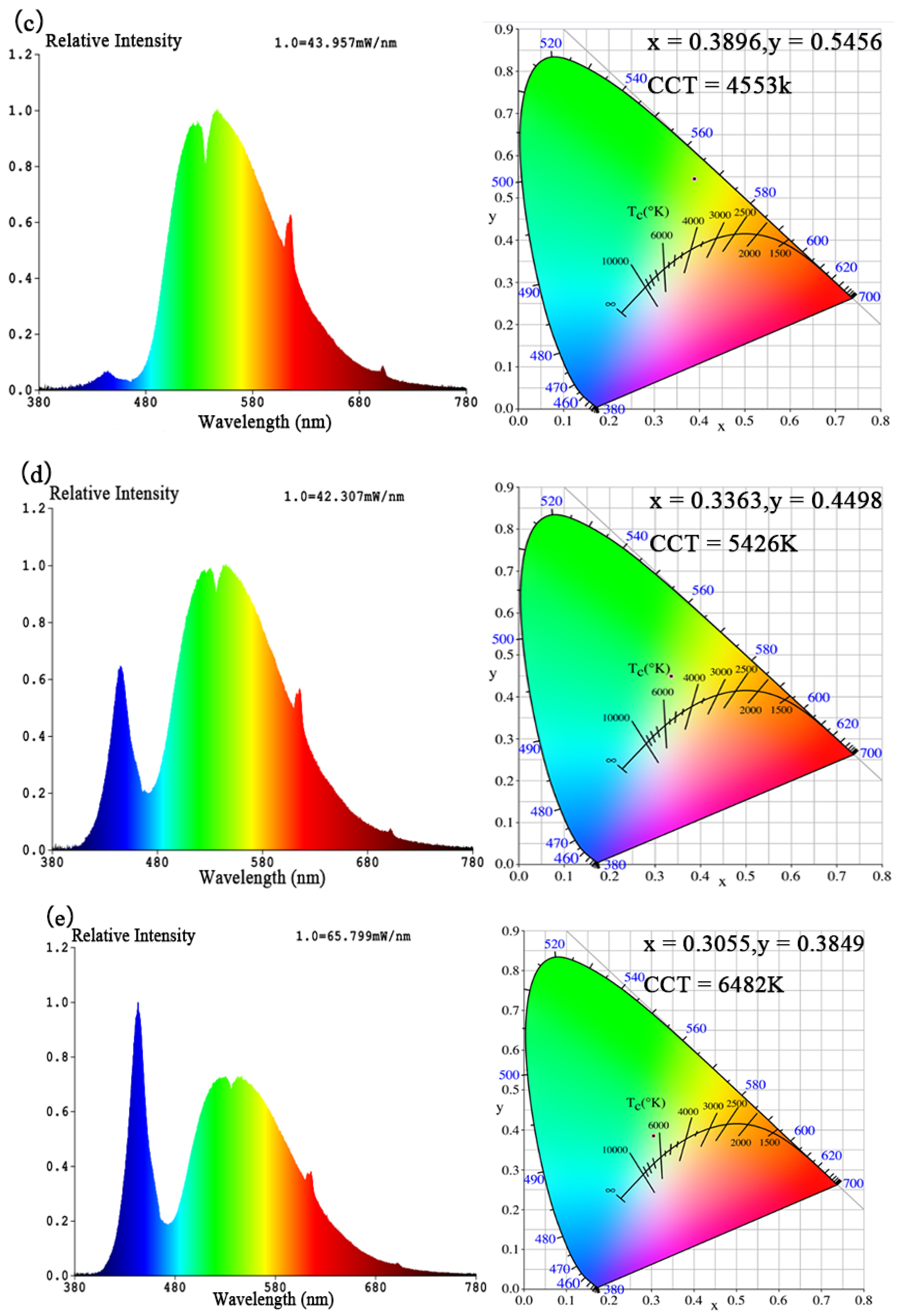 Materials 11 00297 g012b Materials 11 00297 g012b