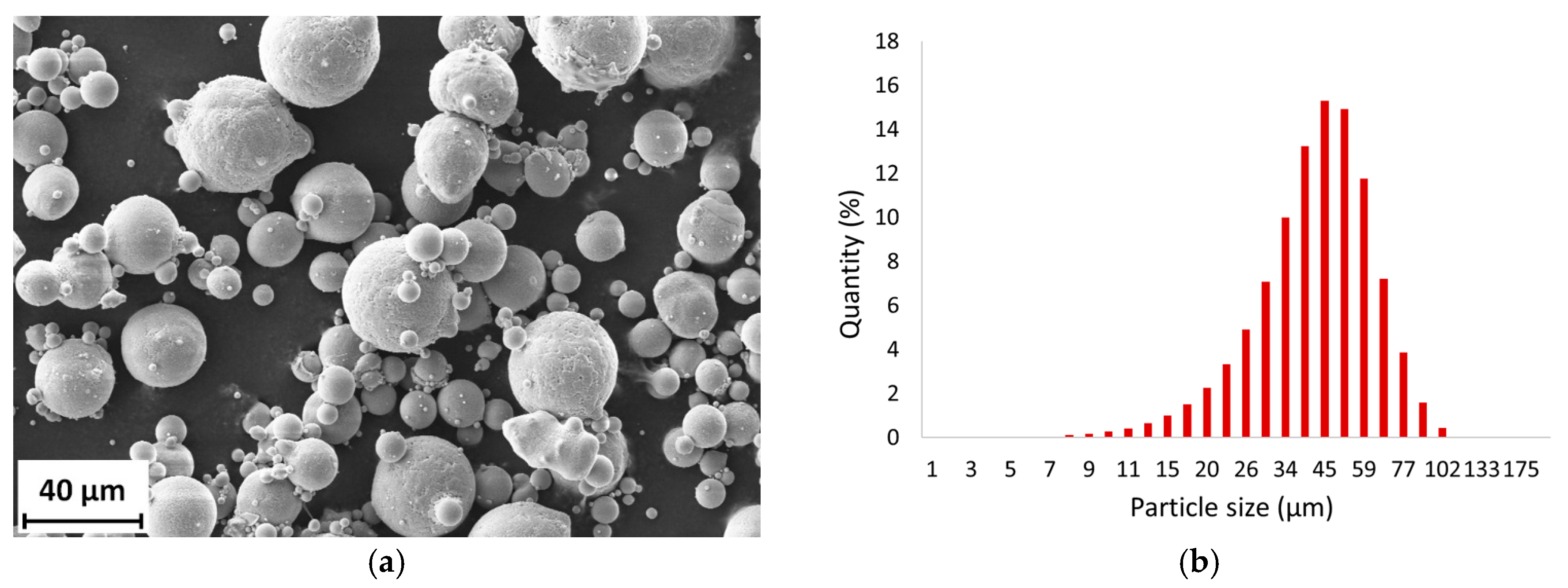 Materials 11 00298 g001