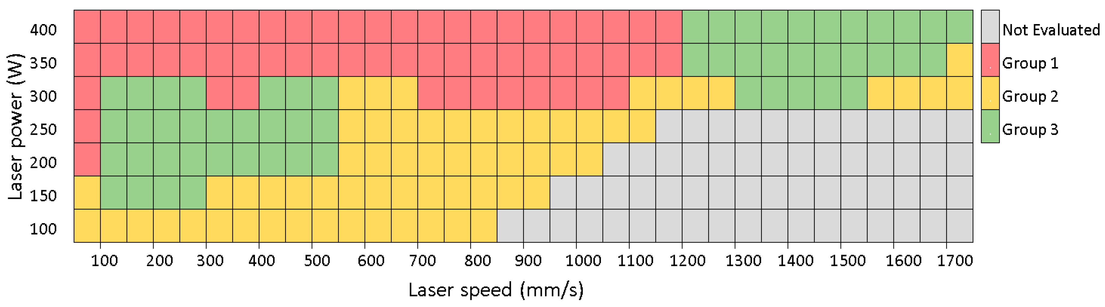 Materials 11 00298 g004