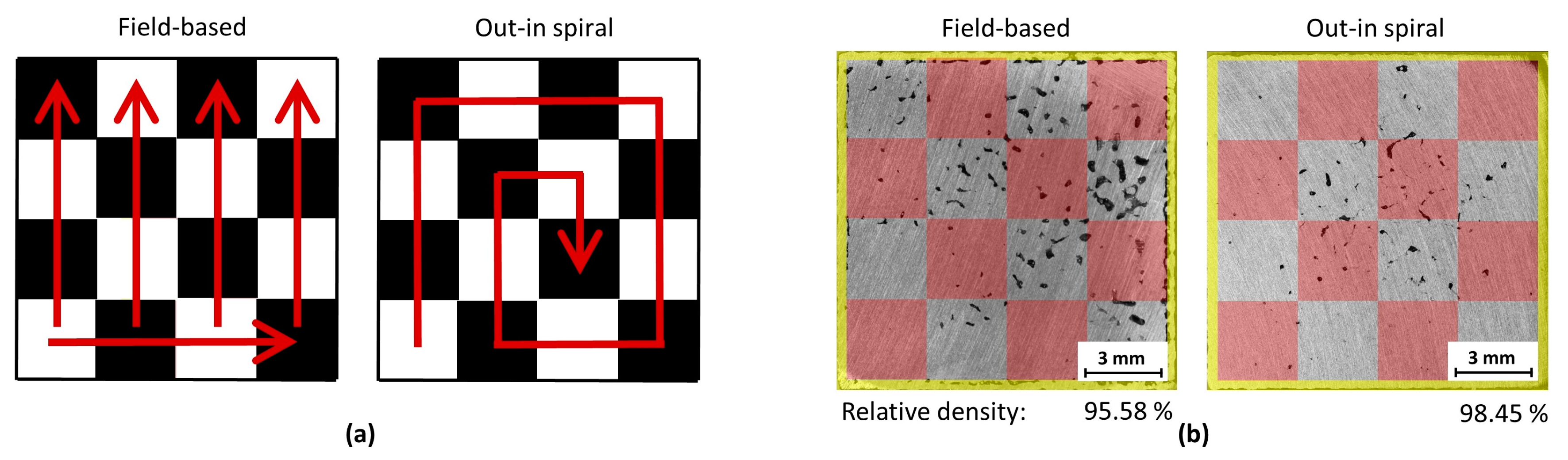 Materials 11 00298 g008