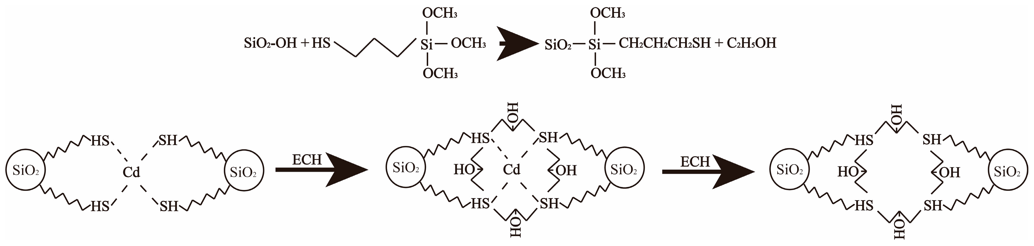 Materials 11 00299 g001
