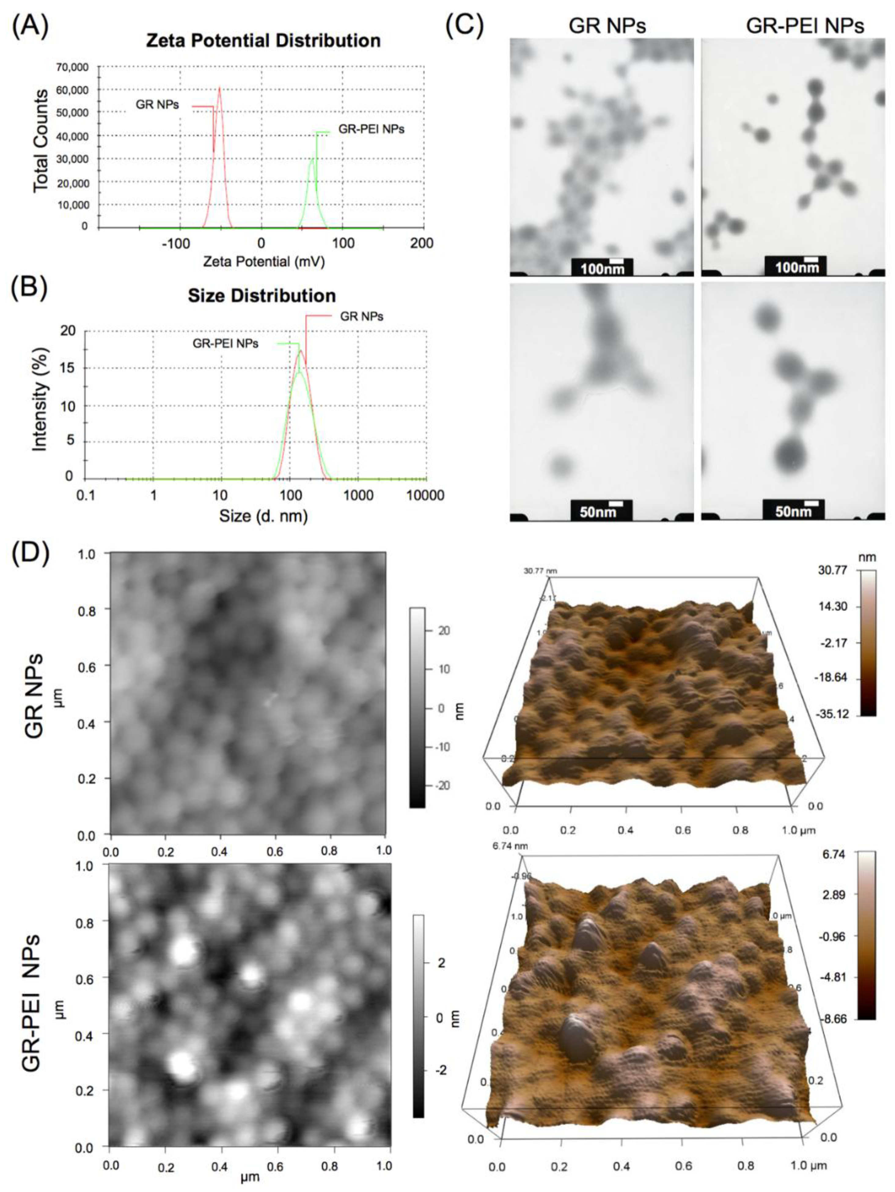 Materials 11 00301 g001