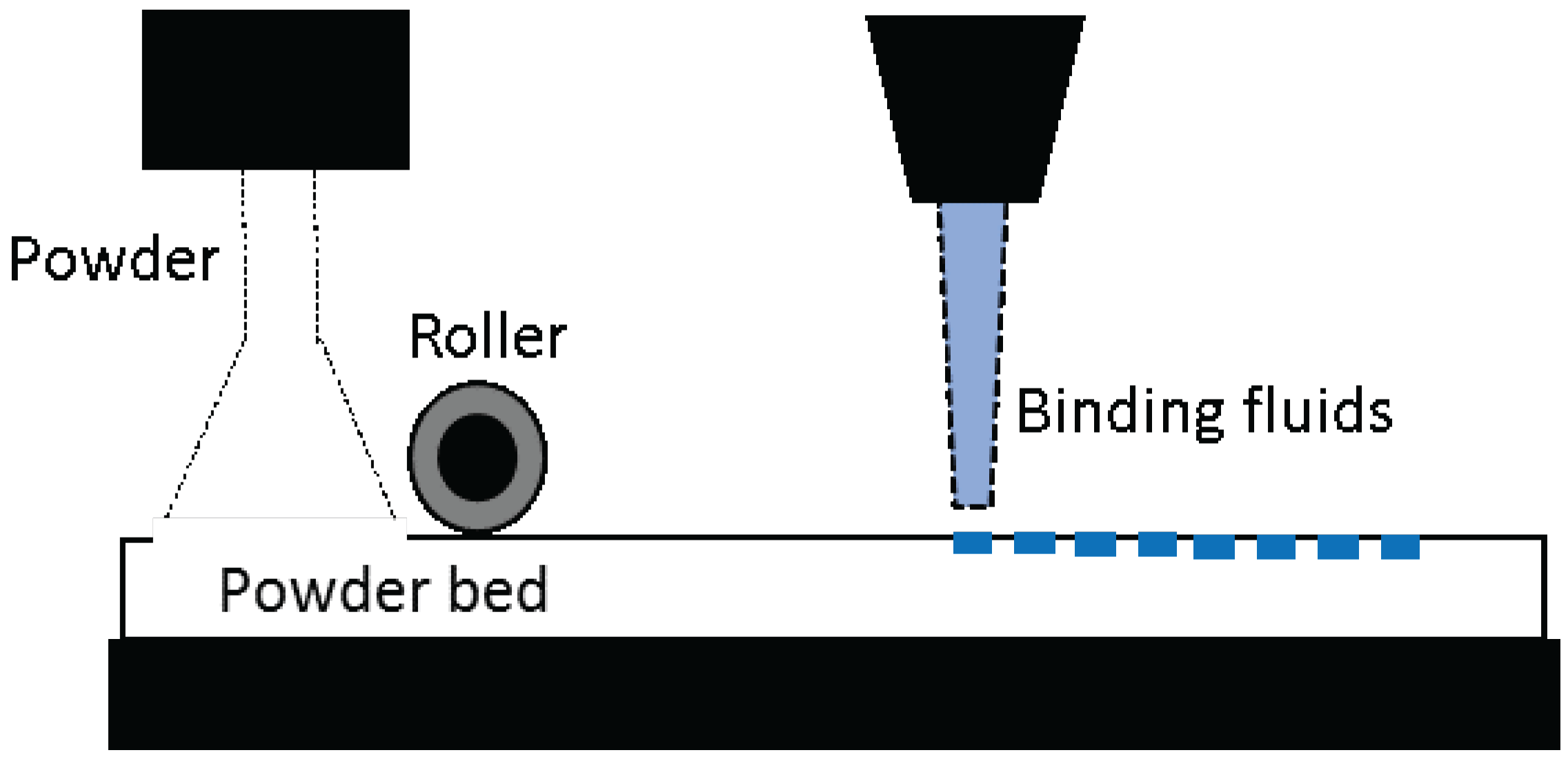 Materials 11 00302 g002