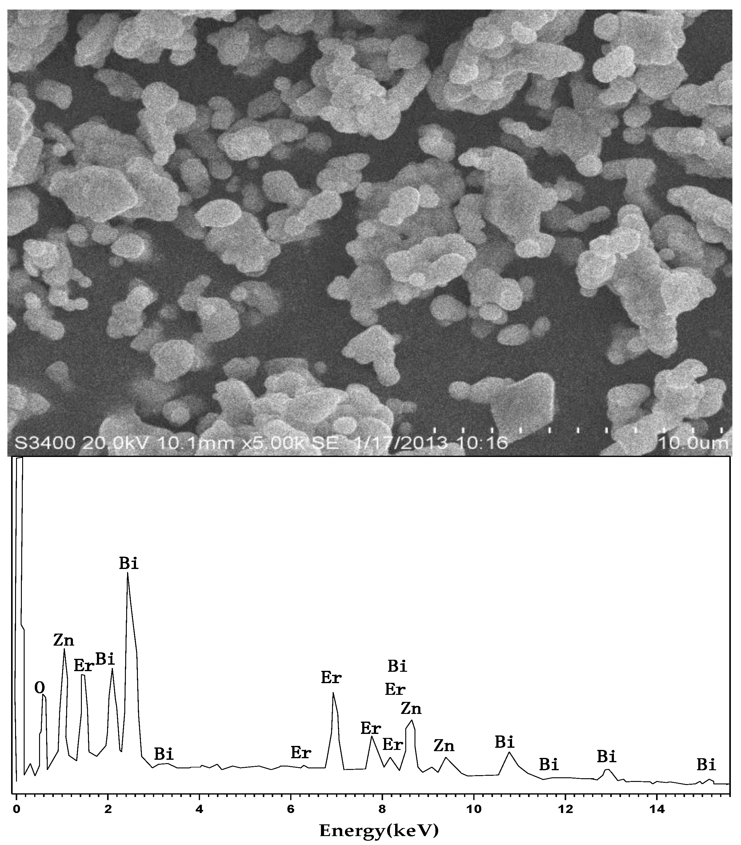 Materials 11 00303 g001 Materials 11 00303 g001