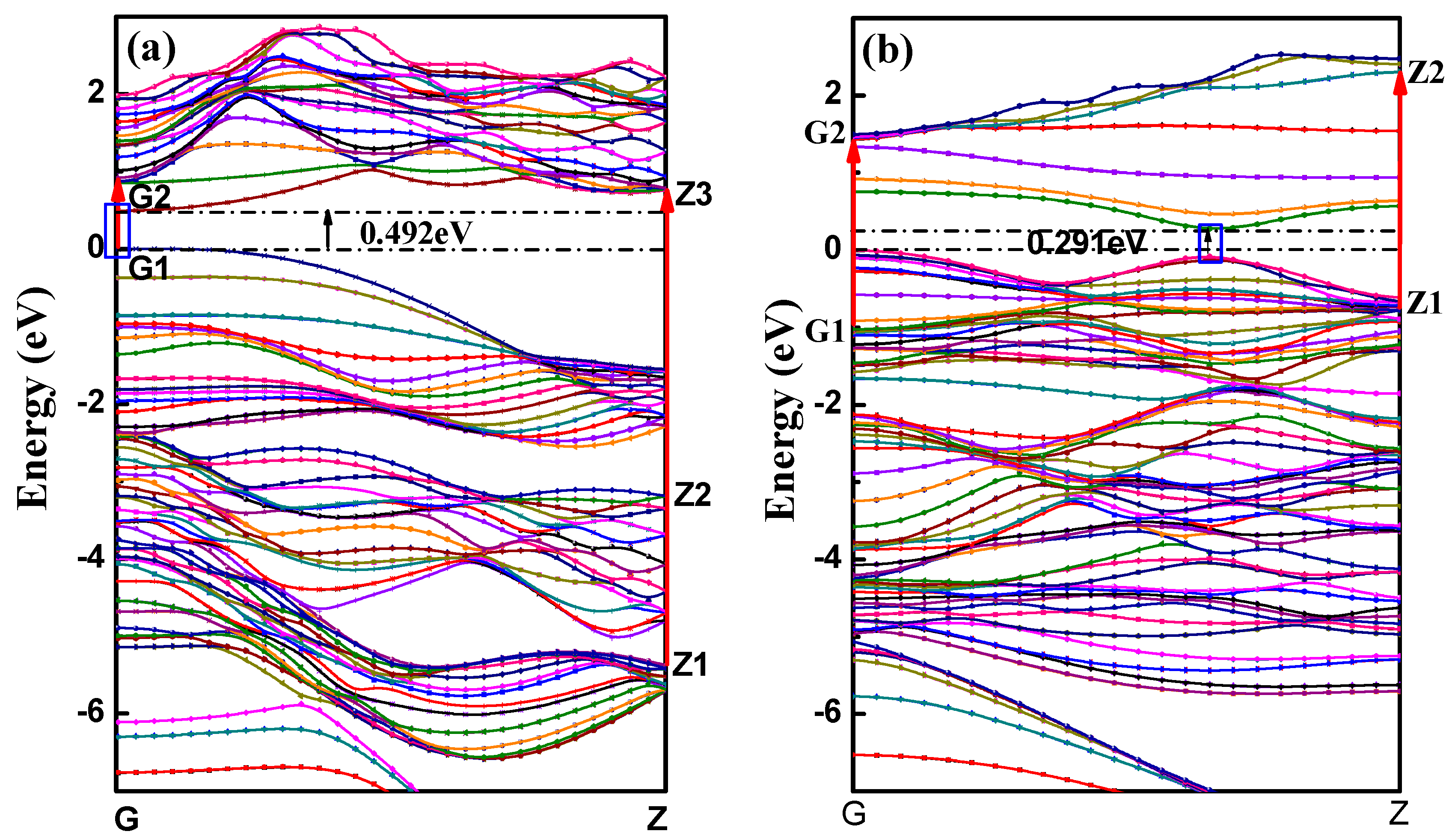 Materials 11 00304 g004
