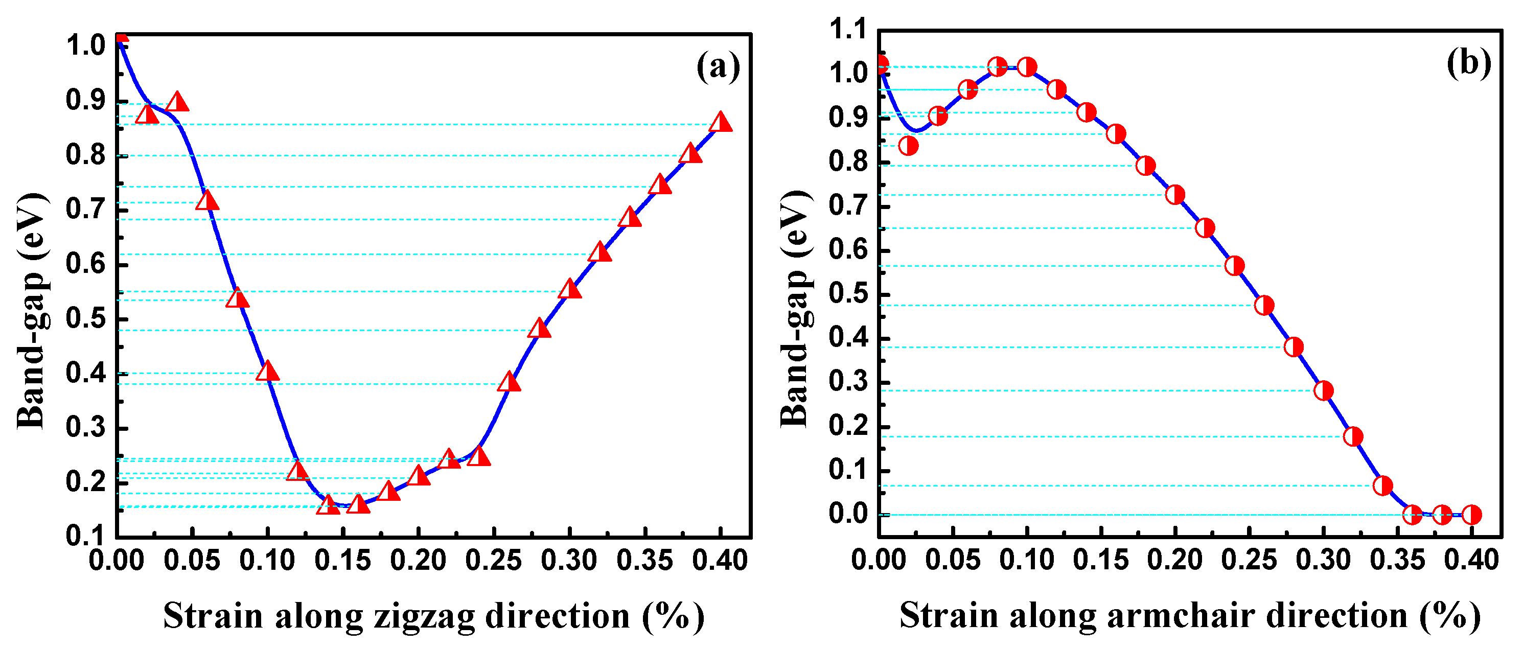 Materials 11 00304 g006