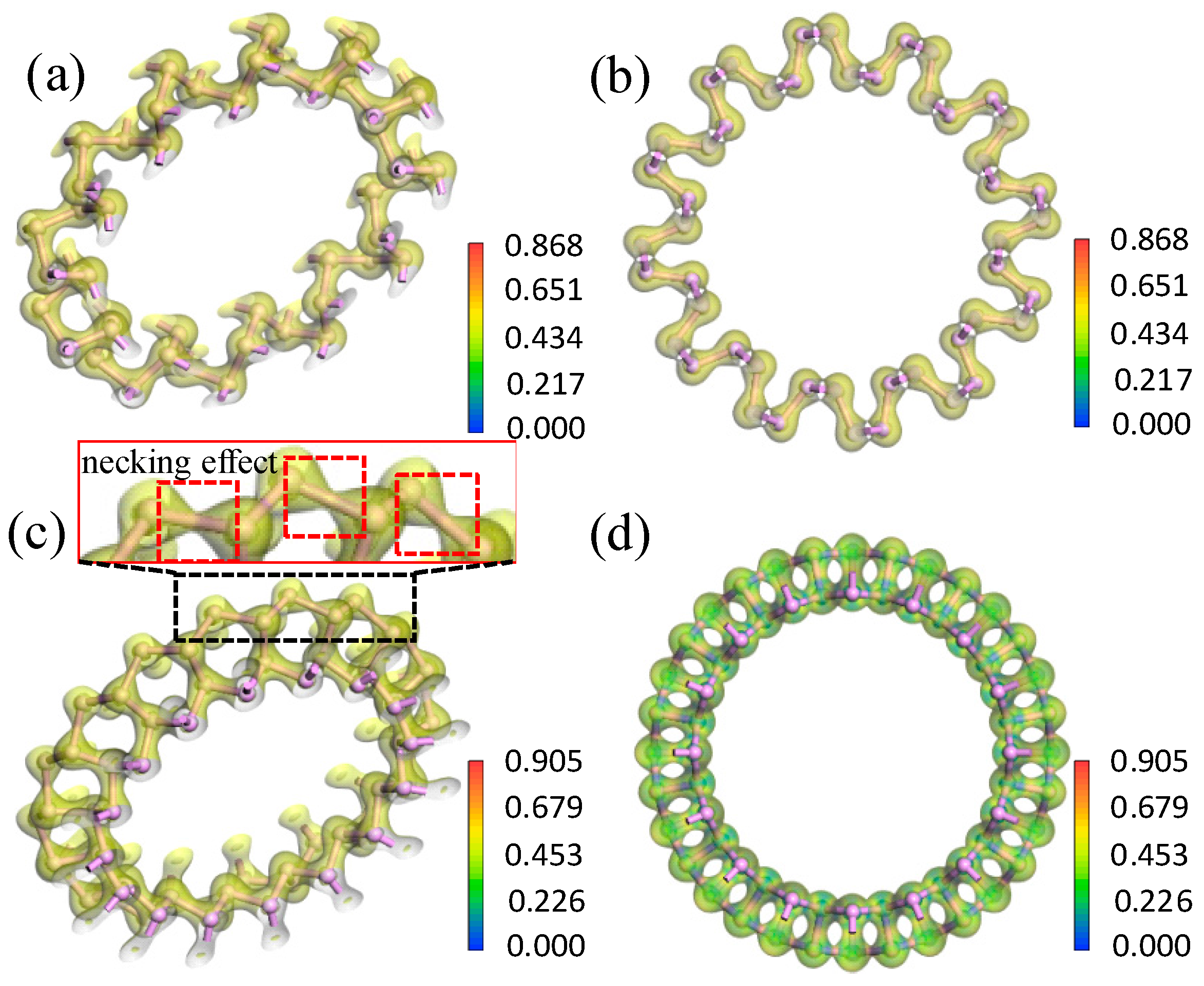 Materials 11 00304 g007
