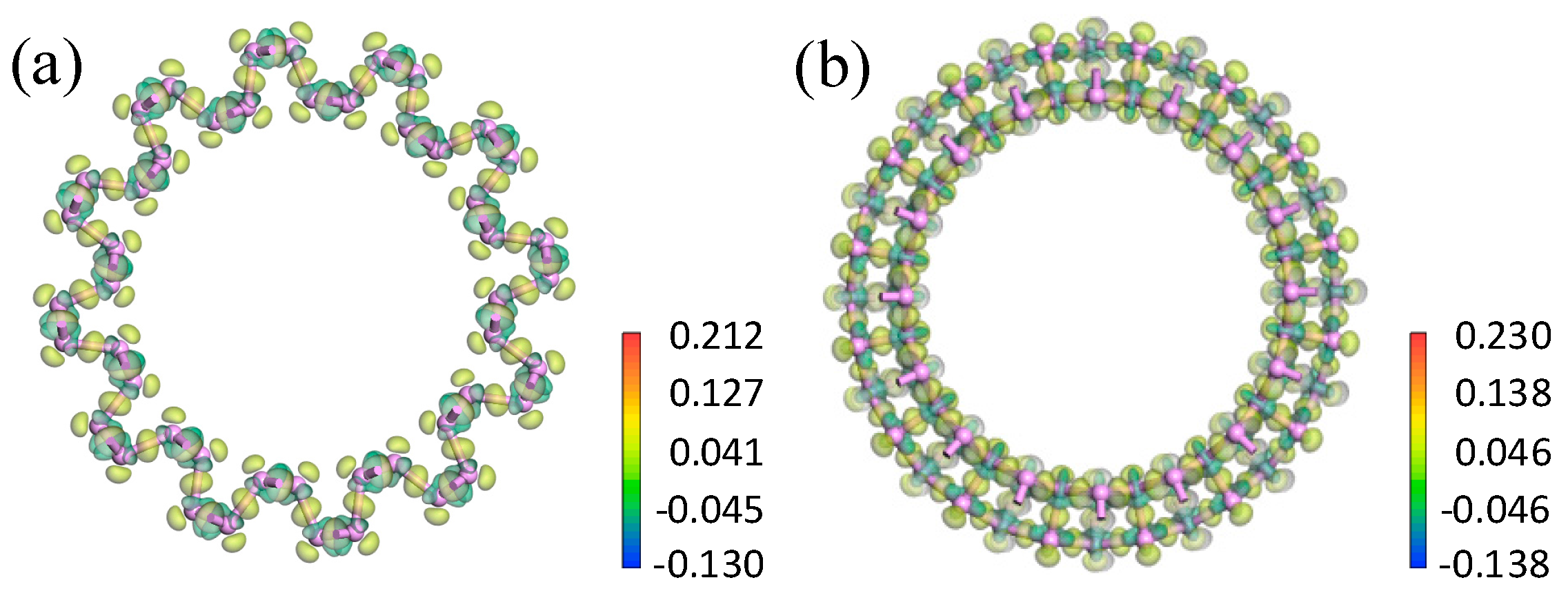 Materials 11 00304 g008