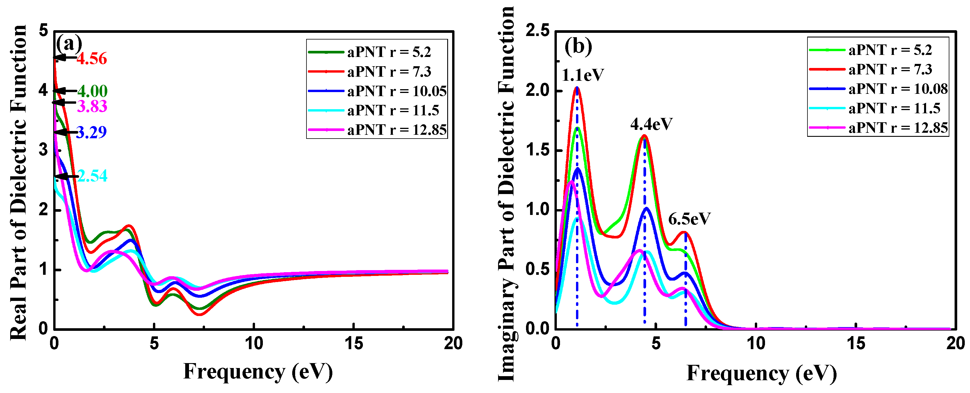 Materials 11 00304 g009a