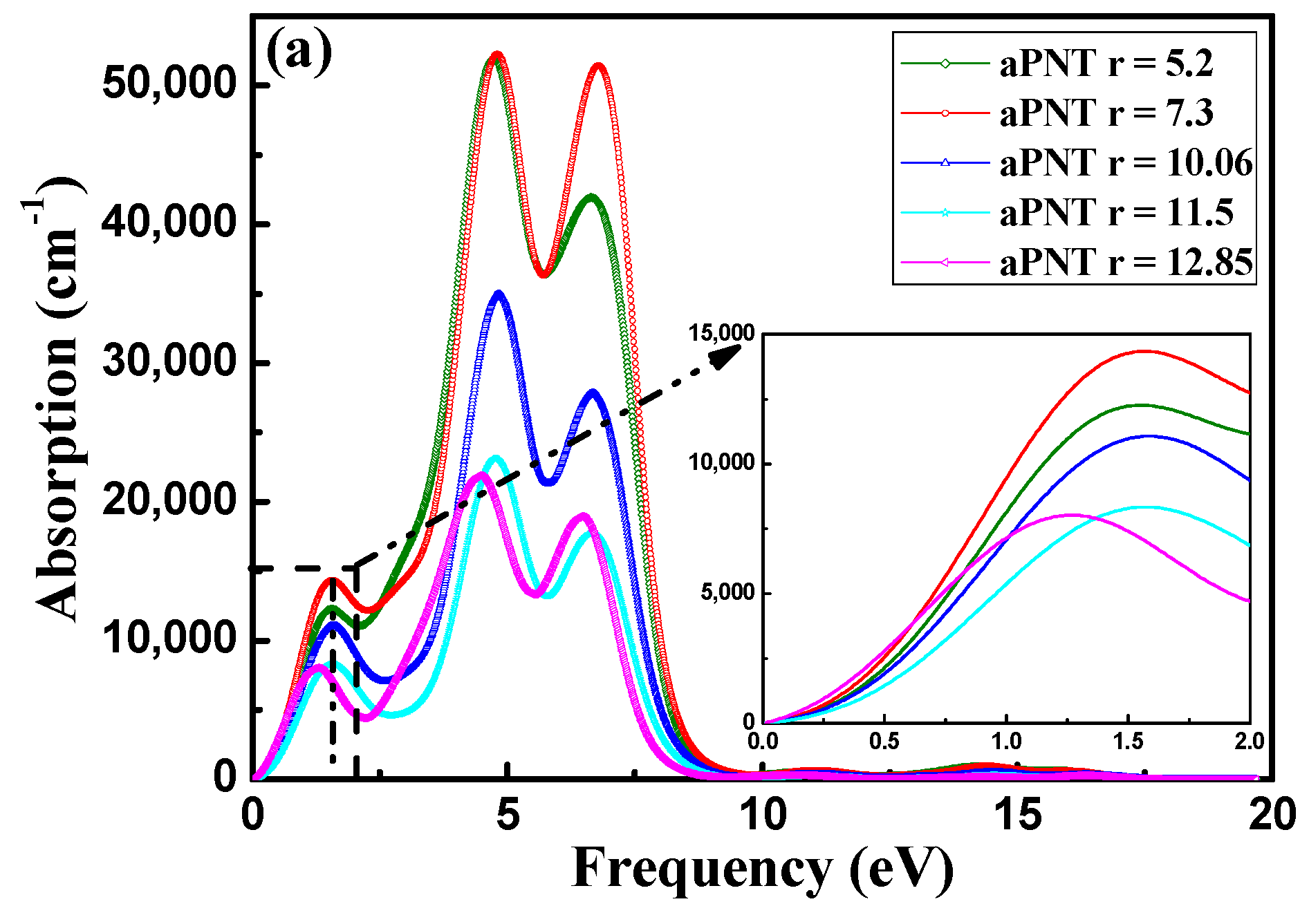 Materials 11 00304 g010a