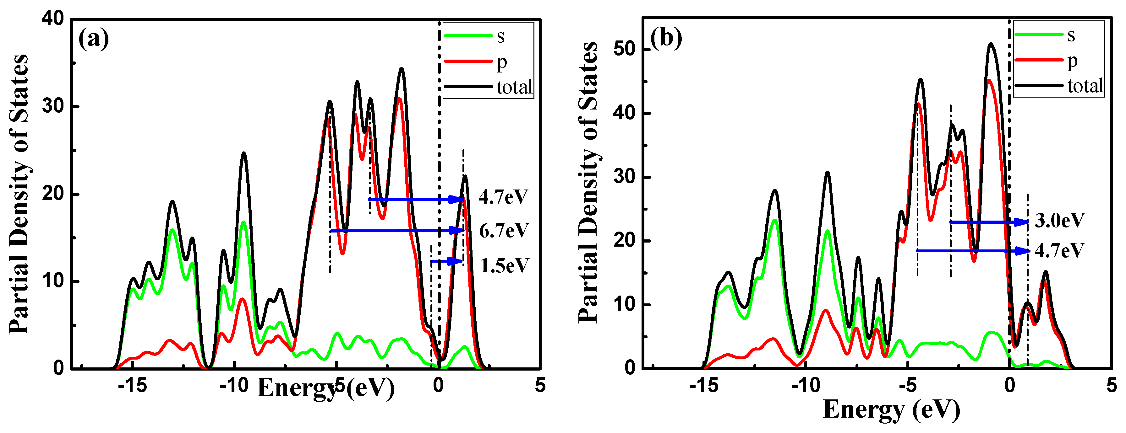 Materials 11 00304 g011