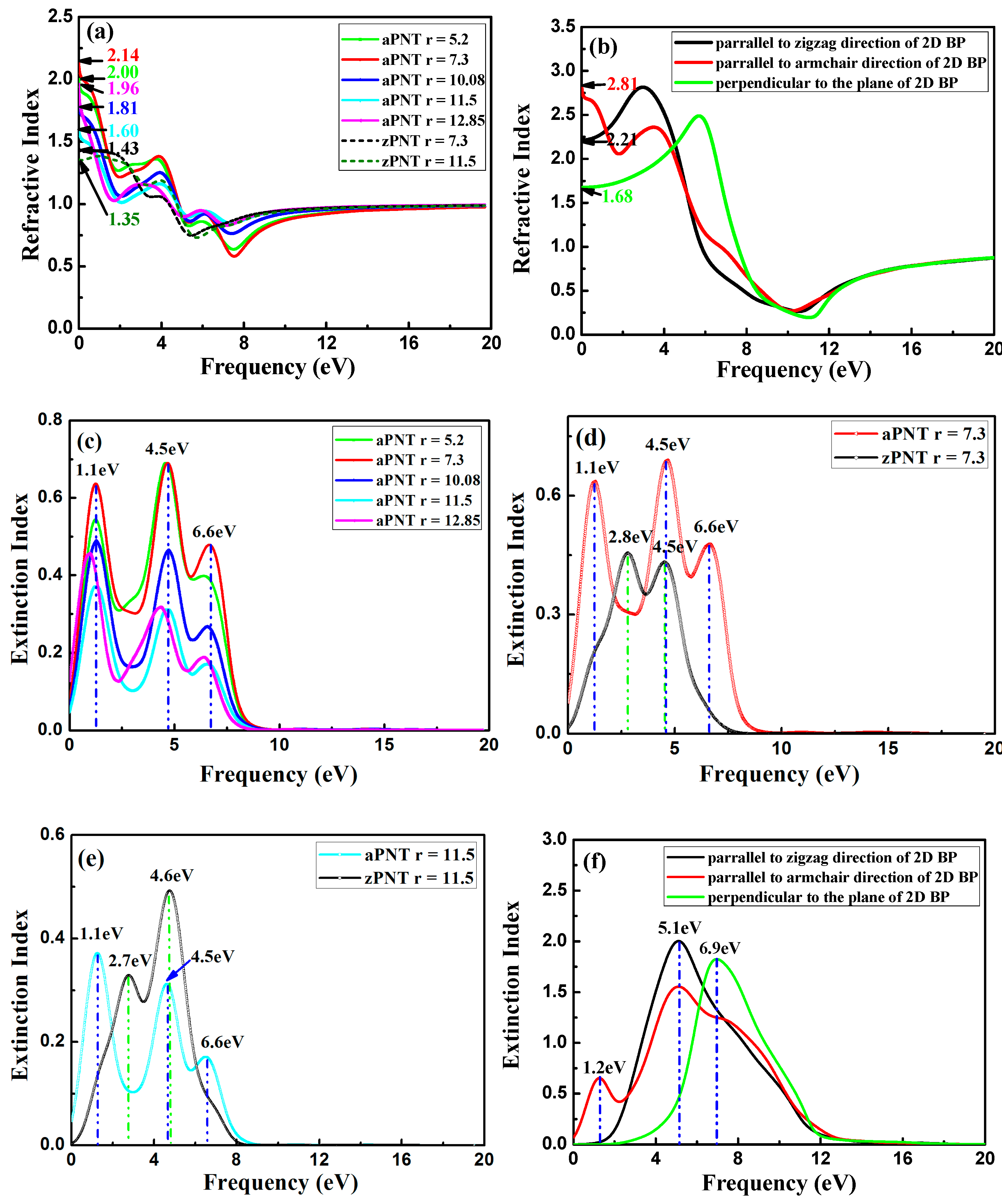 Materials 11 00304 g013