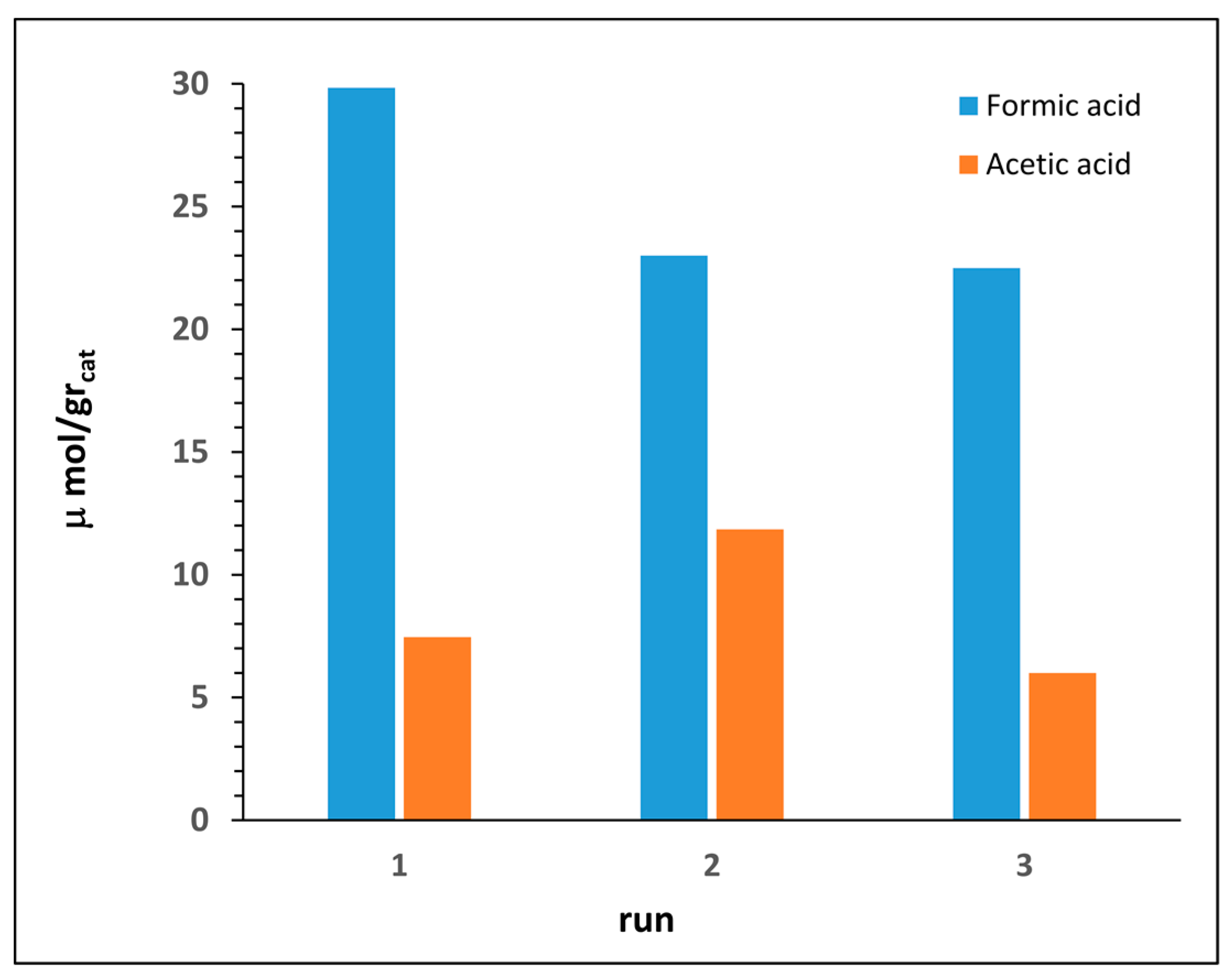Materials 11 00307 g007