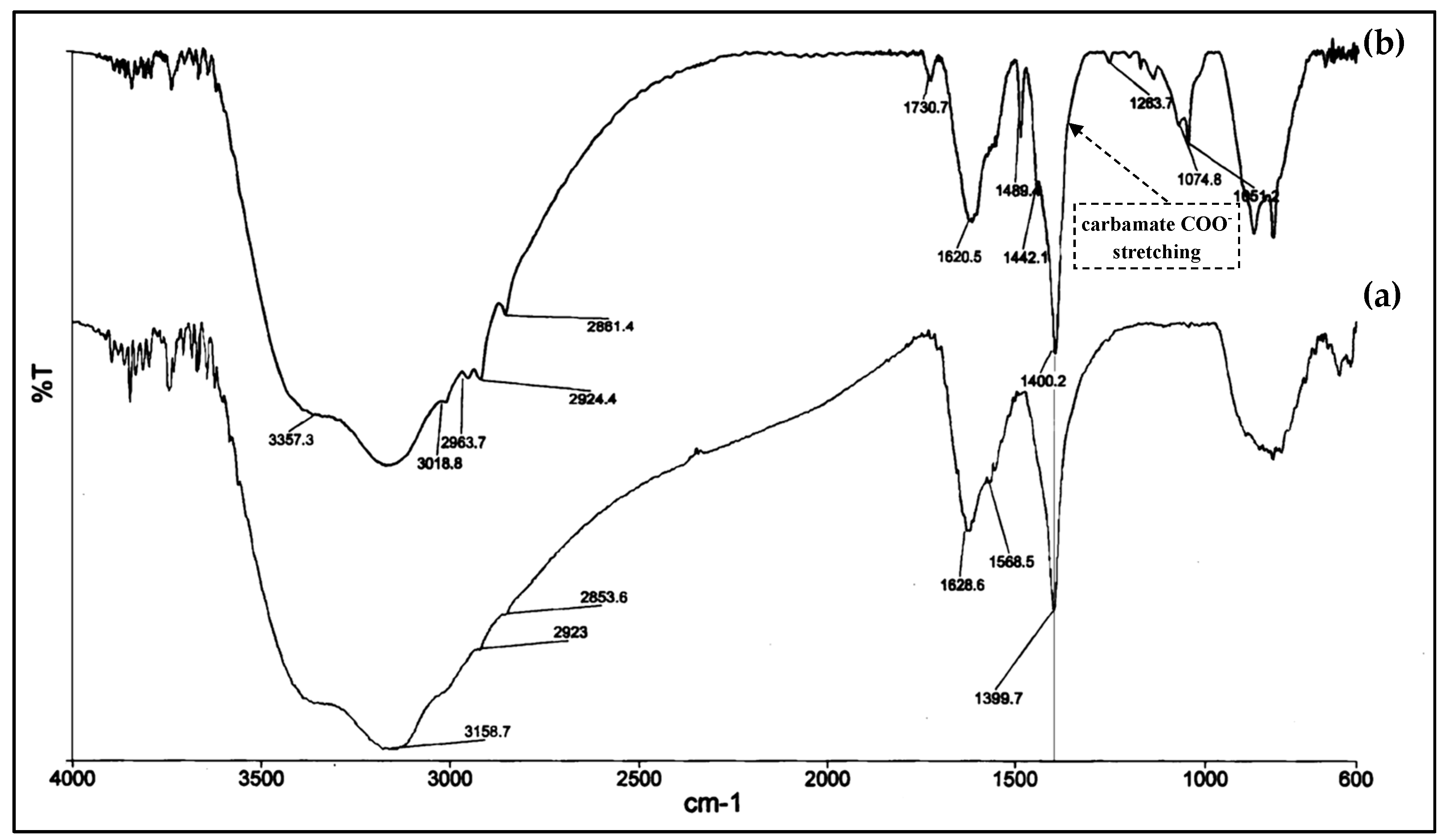 Materials 11 00307 g009