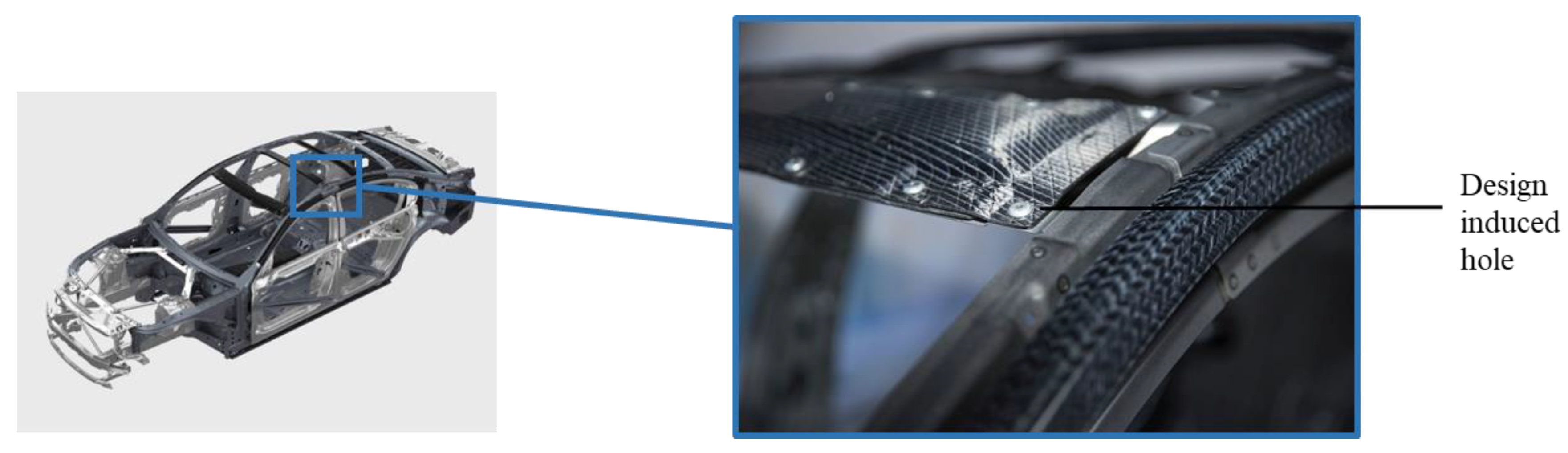 Materials 11 00308 g001