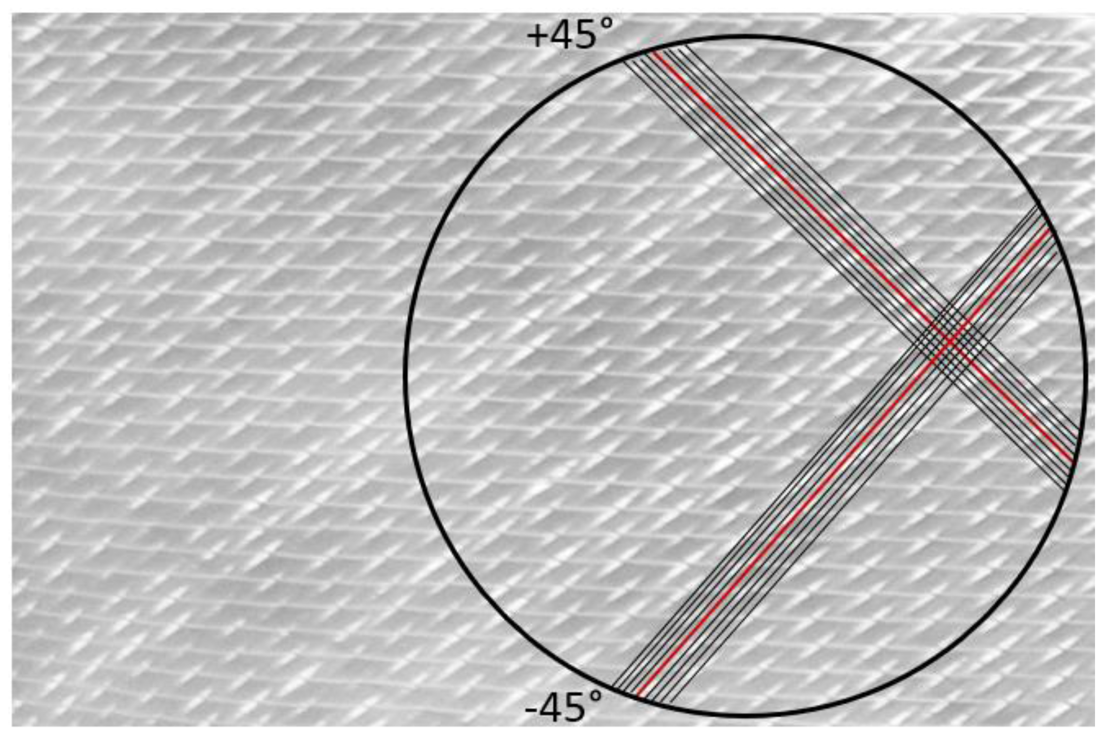 Materials 11 00308 g002