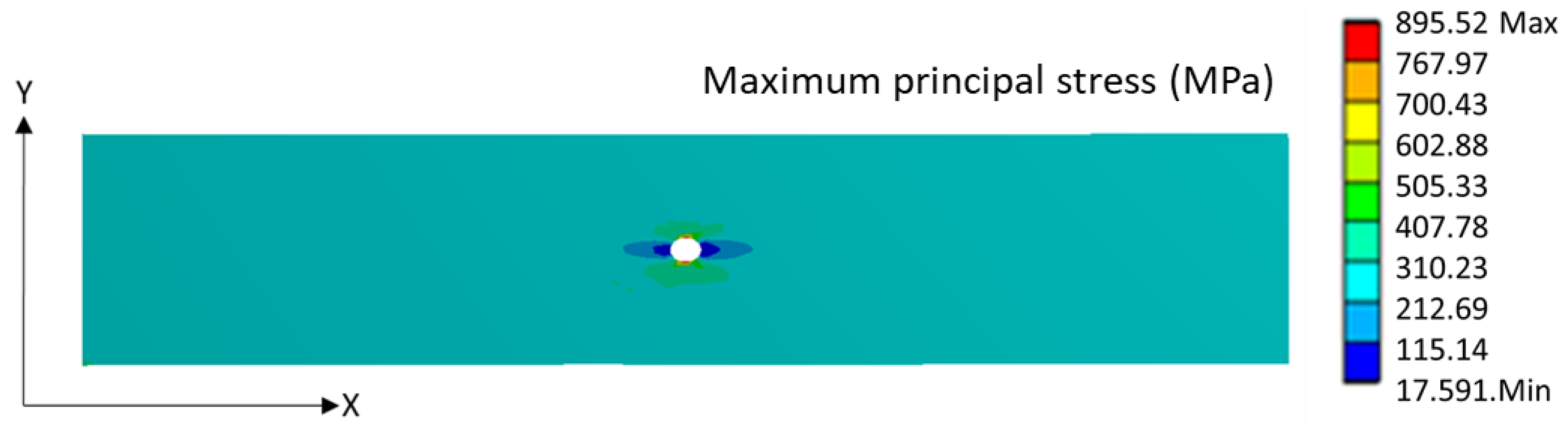 Materials 11 00308 g008