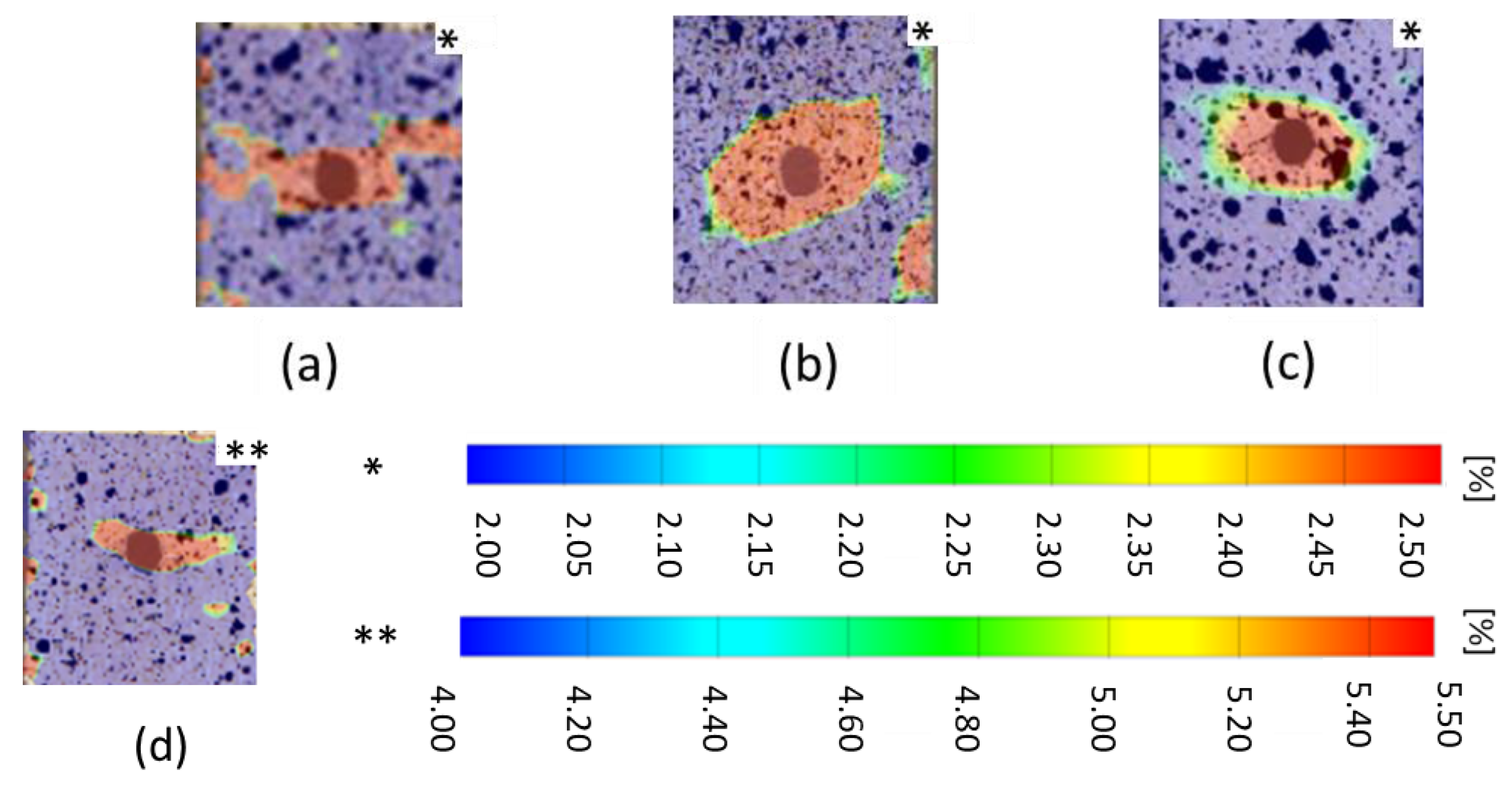 Materials 11 00308 g010
