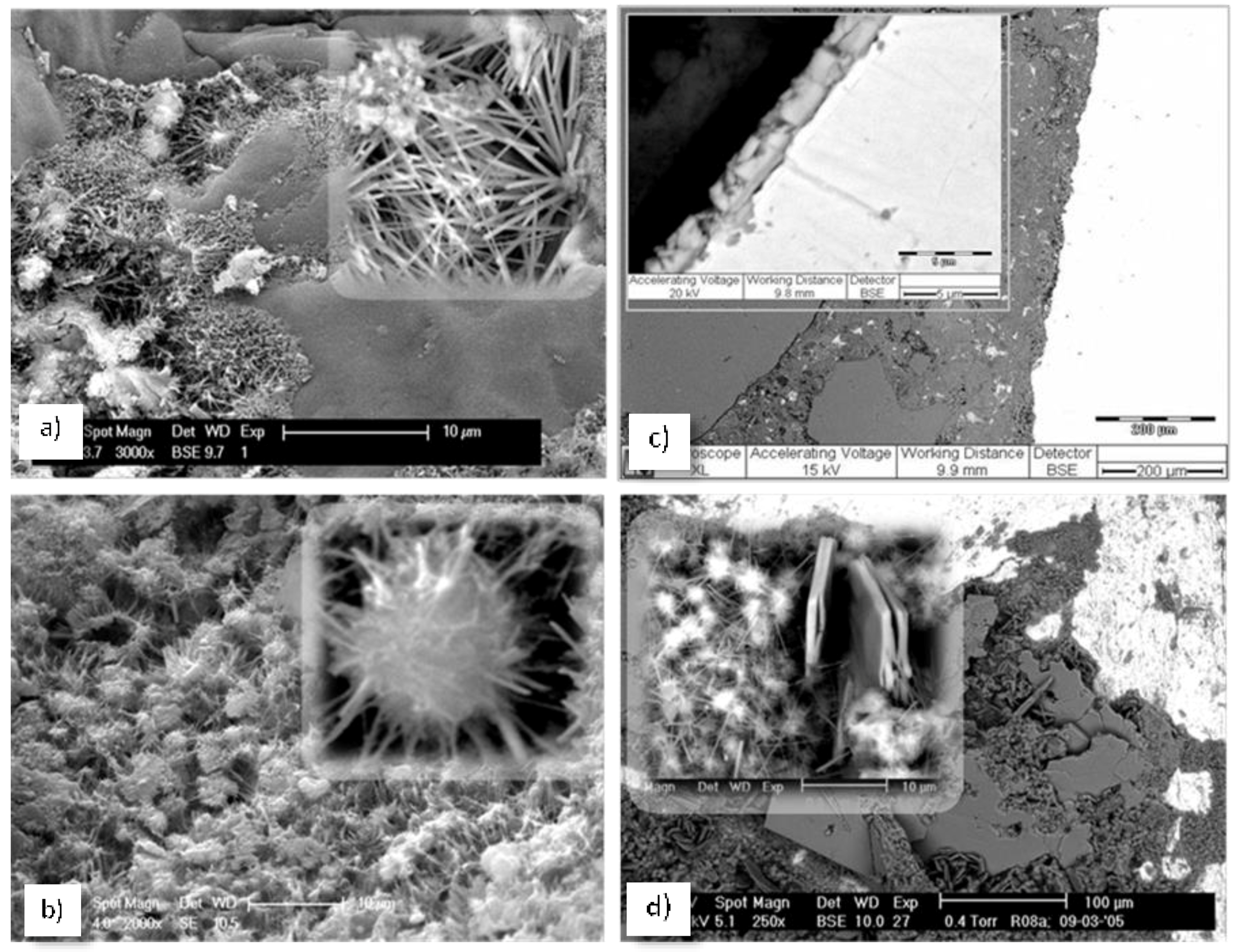 Materials 11 00309 g002