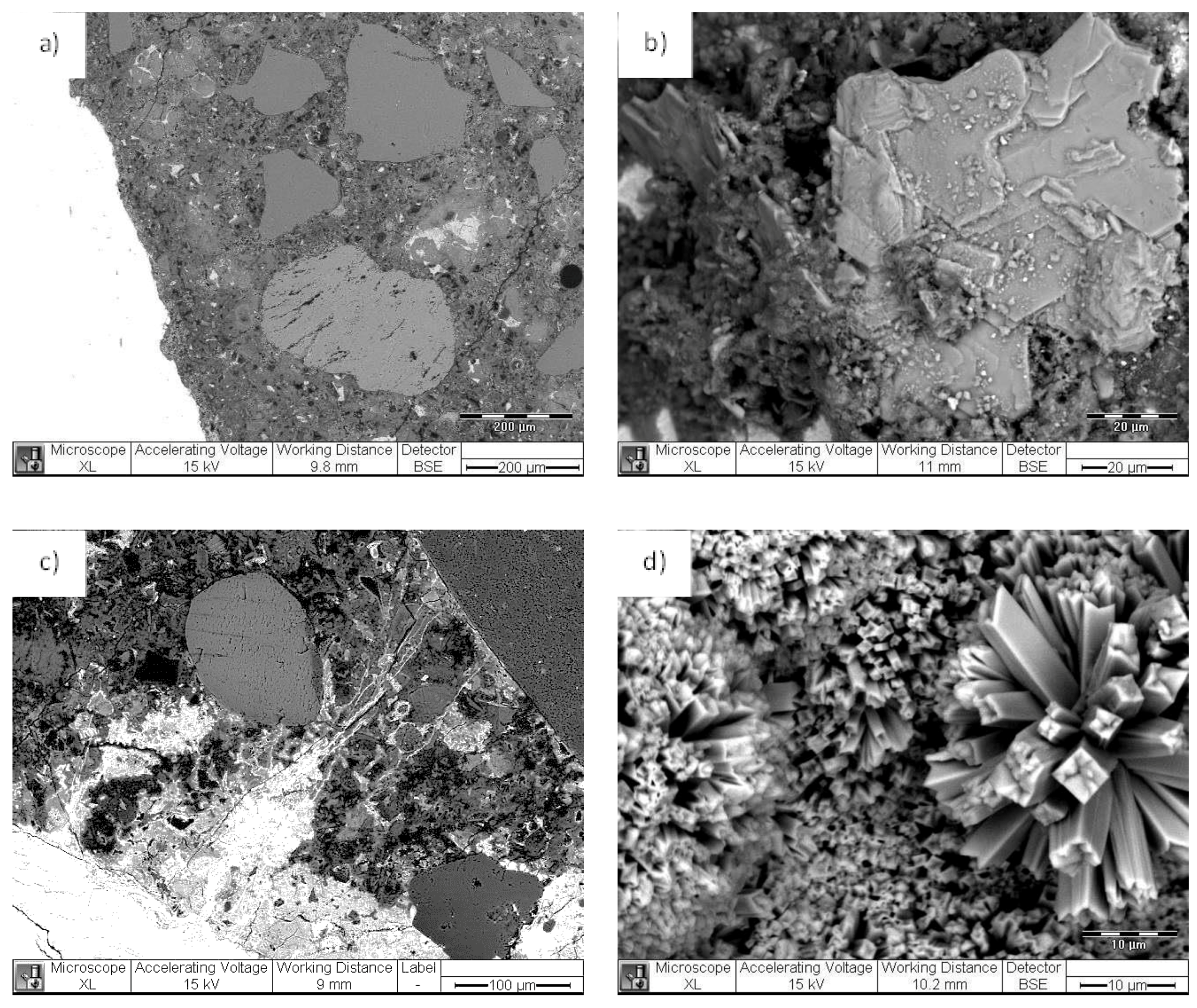 Materials 11 00309 g003
