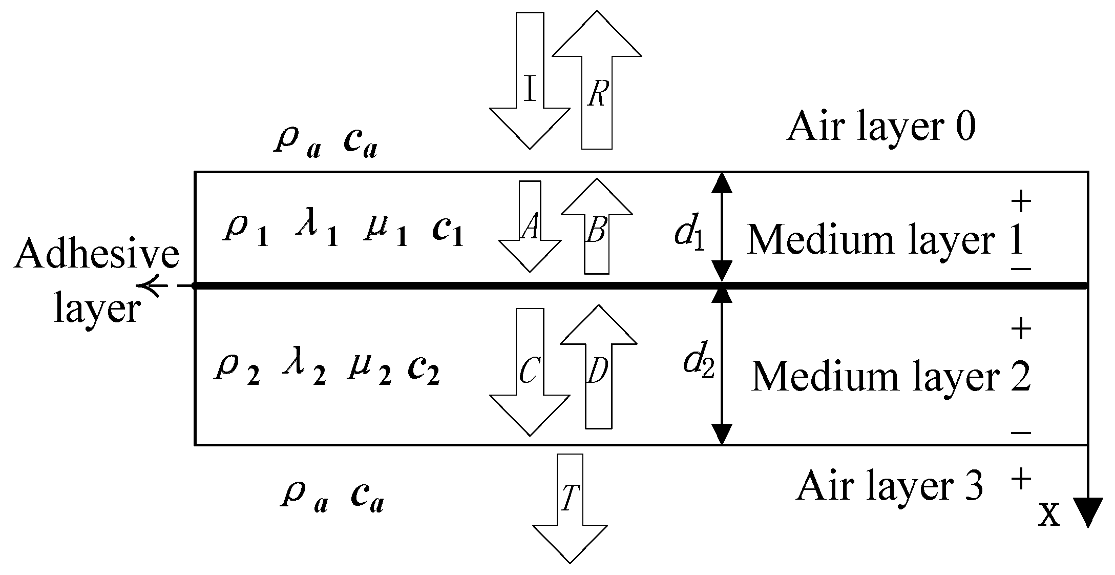 Materials 11 00310 g001