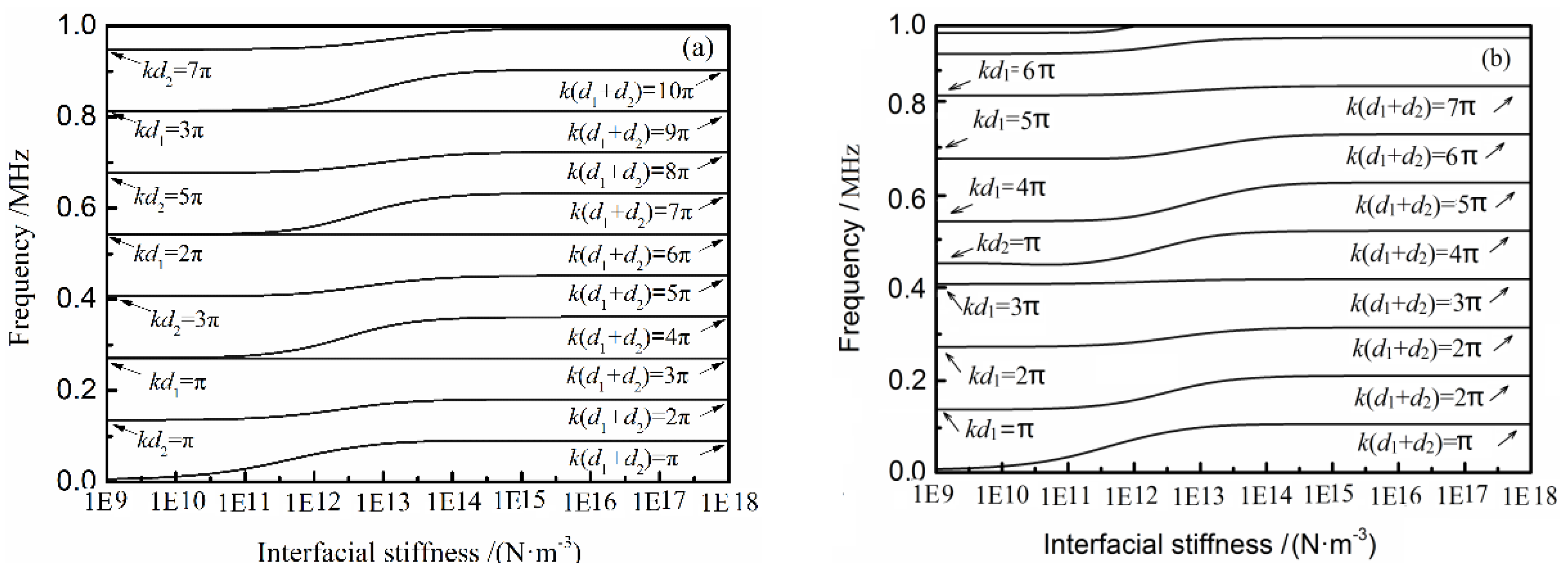 Materials 11 00310 g004