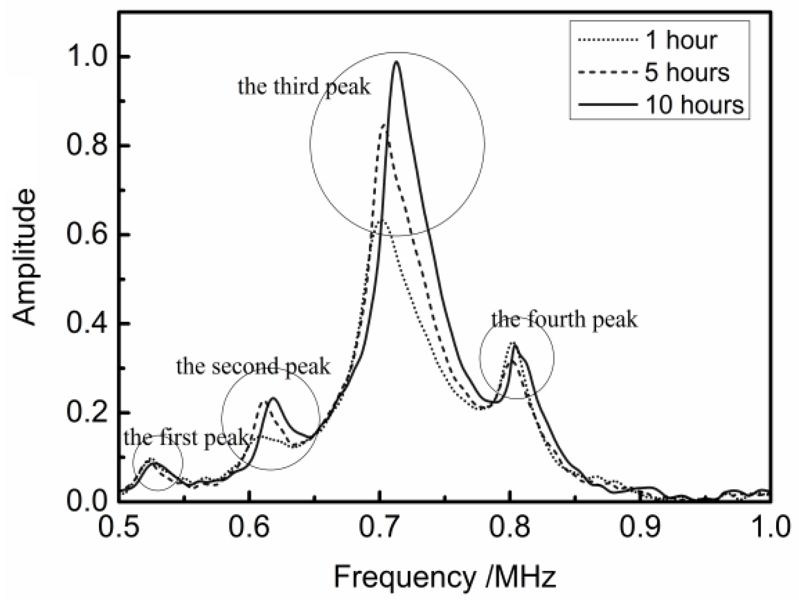 Materials 11 00310 g009