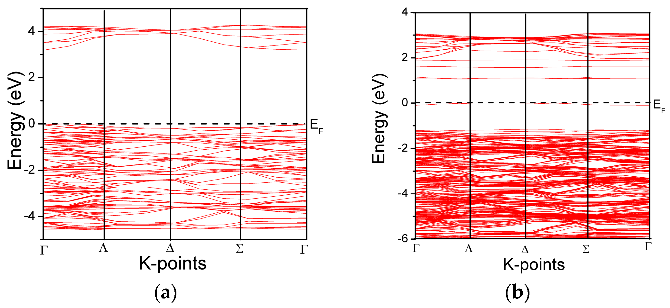 Materials 11 00313 g002a