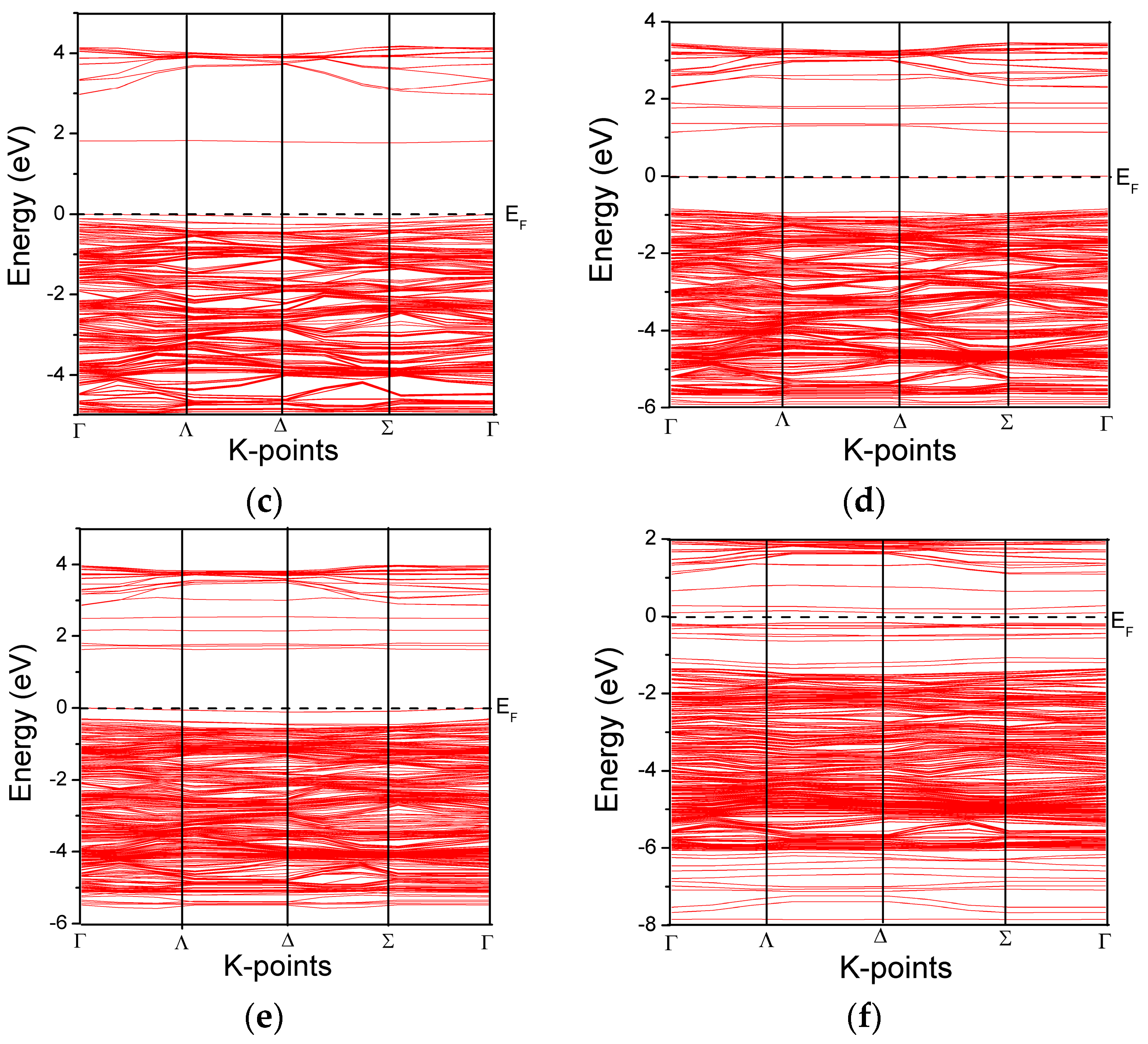 Materials 11 00313 g002b