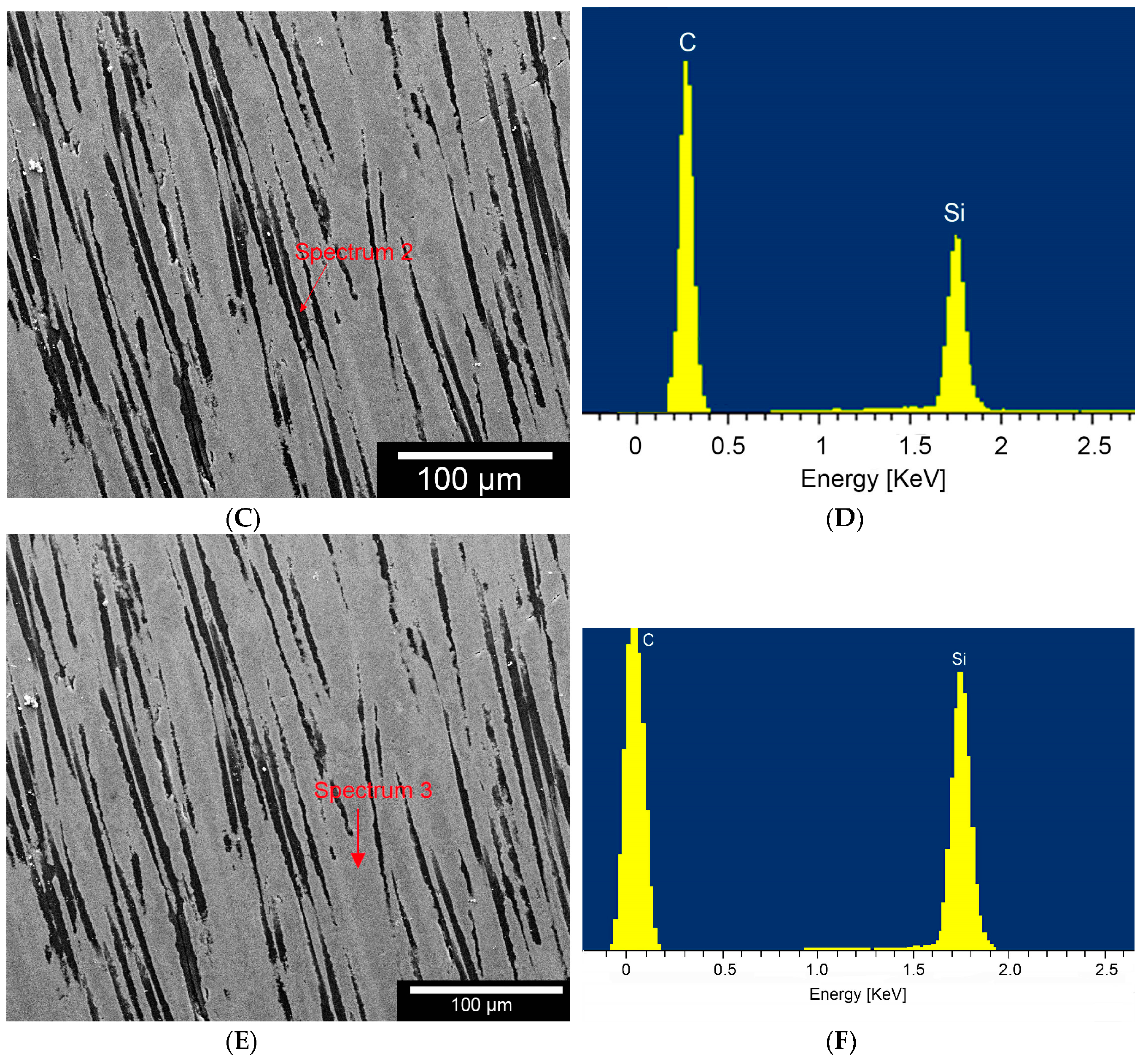 Materials 11 00316 g002b