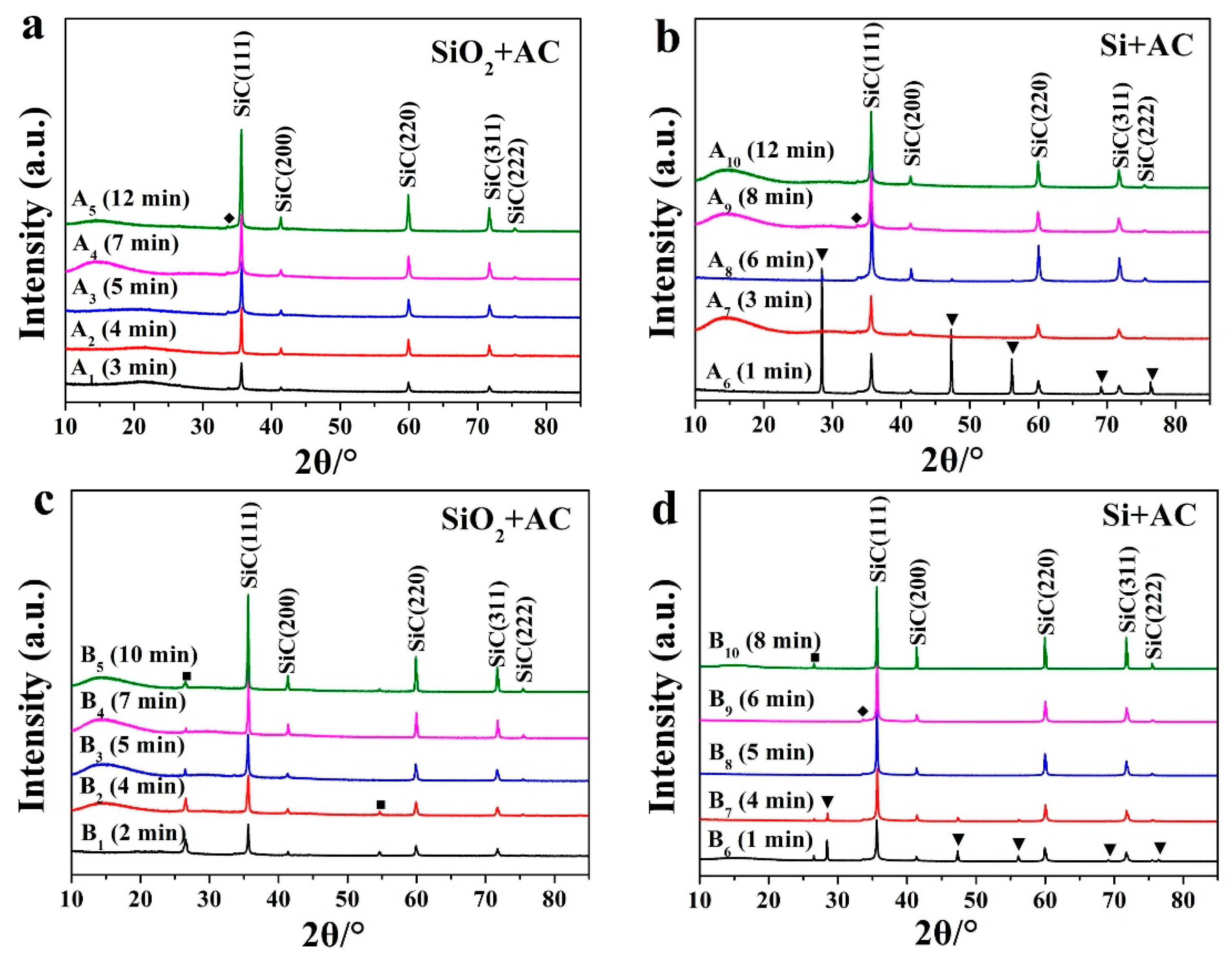 Materials 11 00317 g002