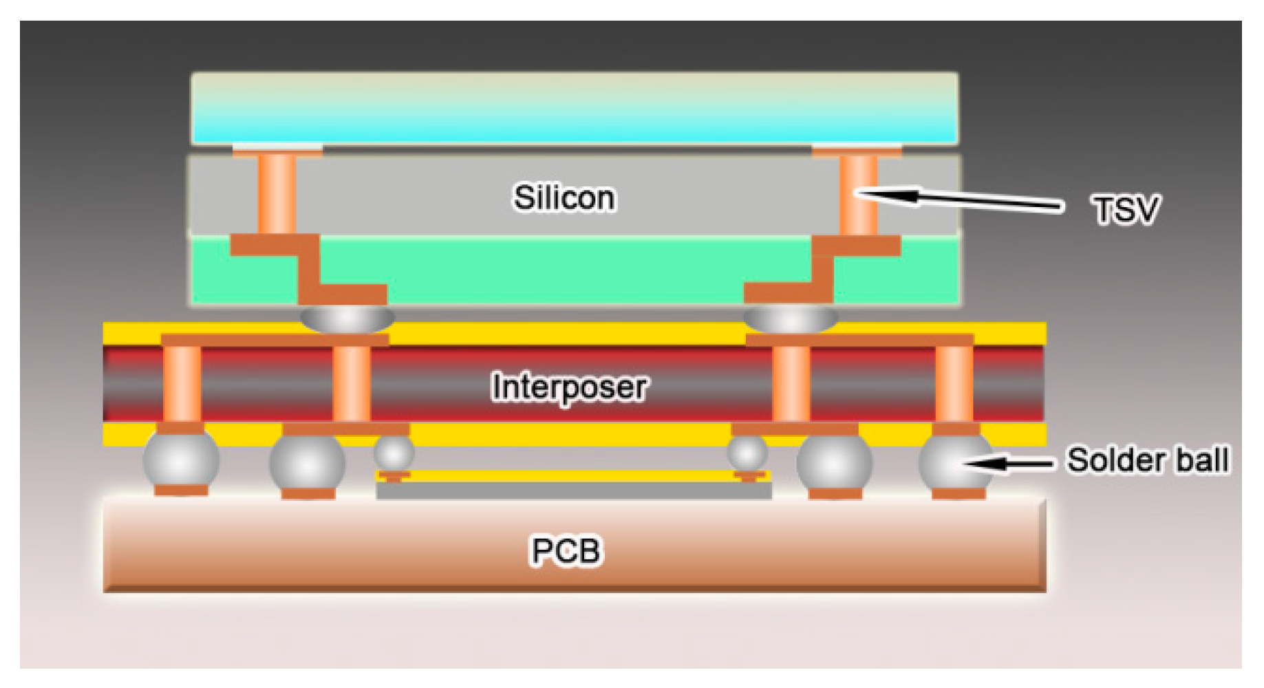 Materials 11 00319 g001