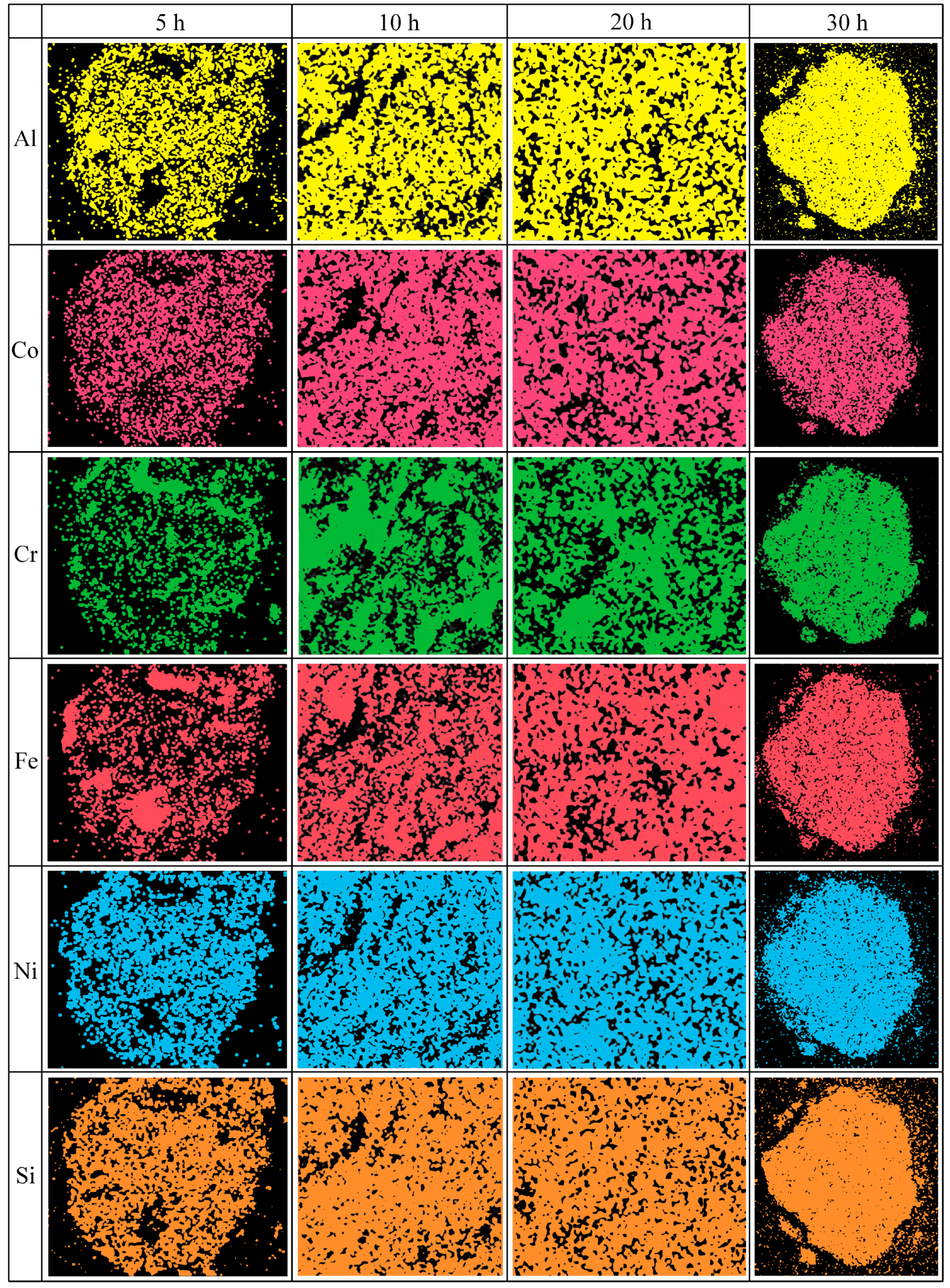 Materials 11 00320 g005