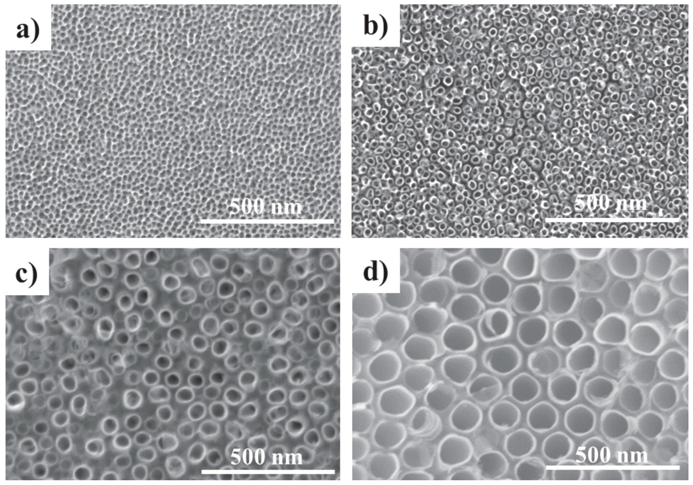 Materials 11 00321 g006