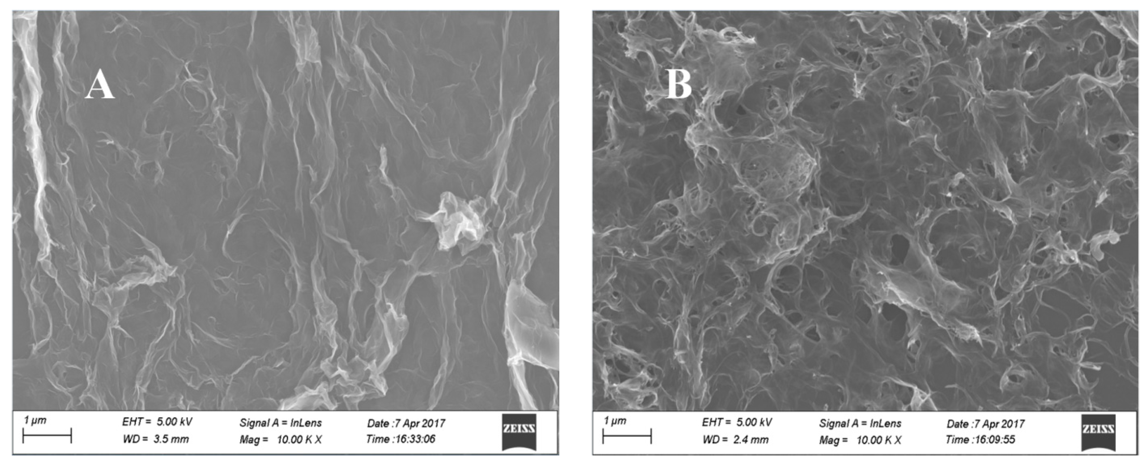 Materials 11 00322 g003