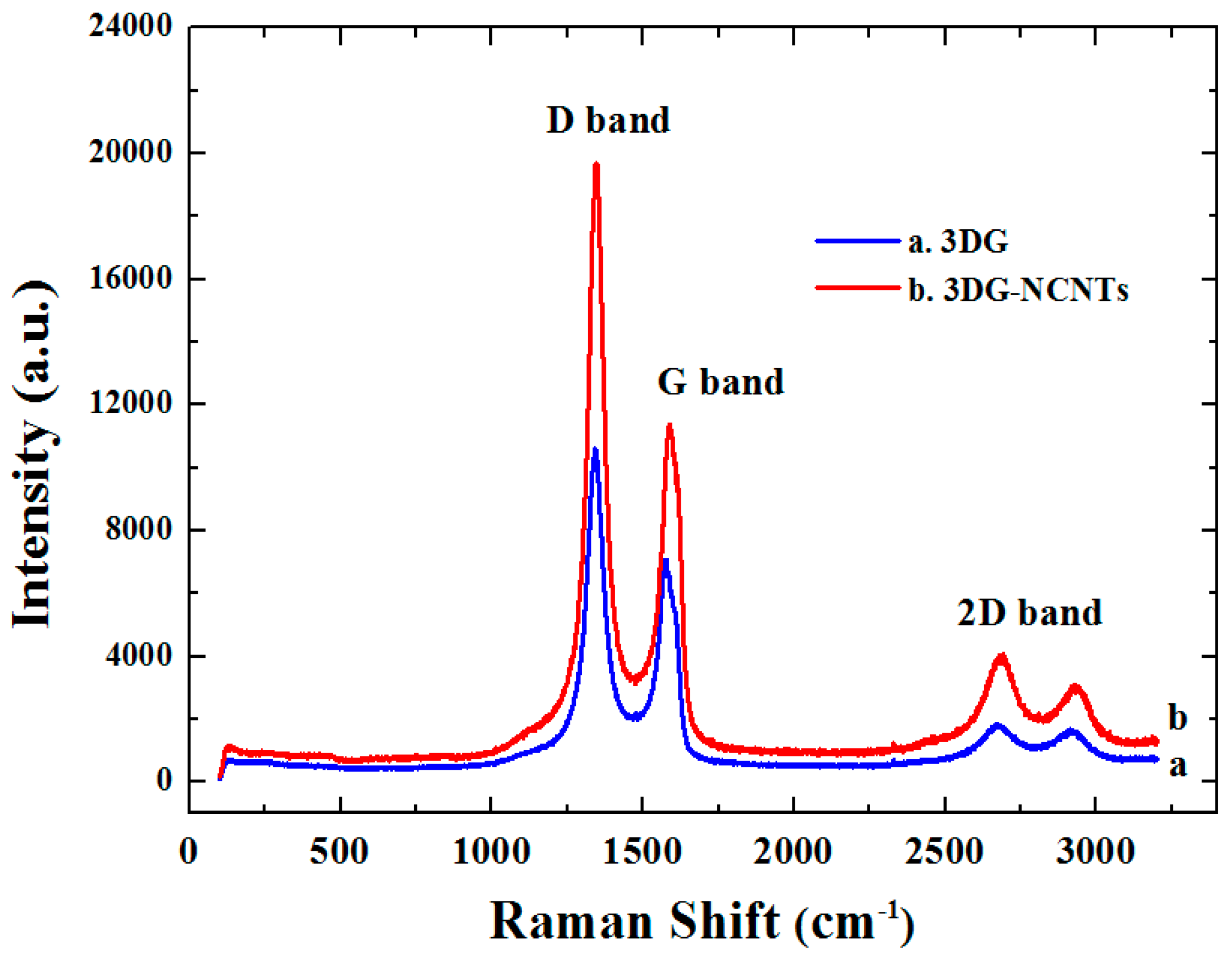 Materials 11 00322 g004