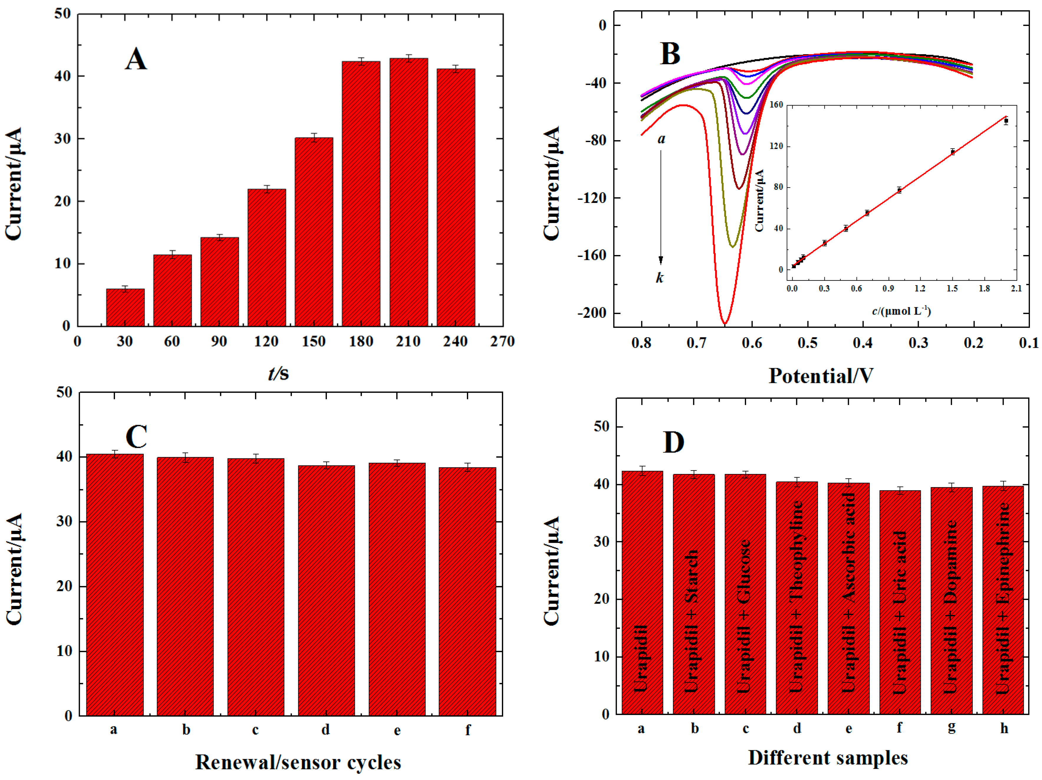 Materials 11 00322 g008