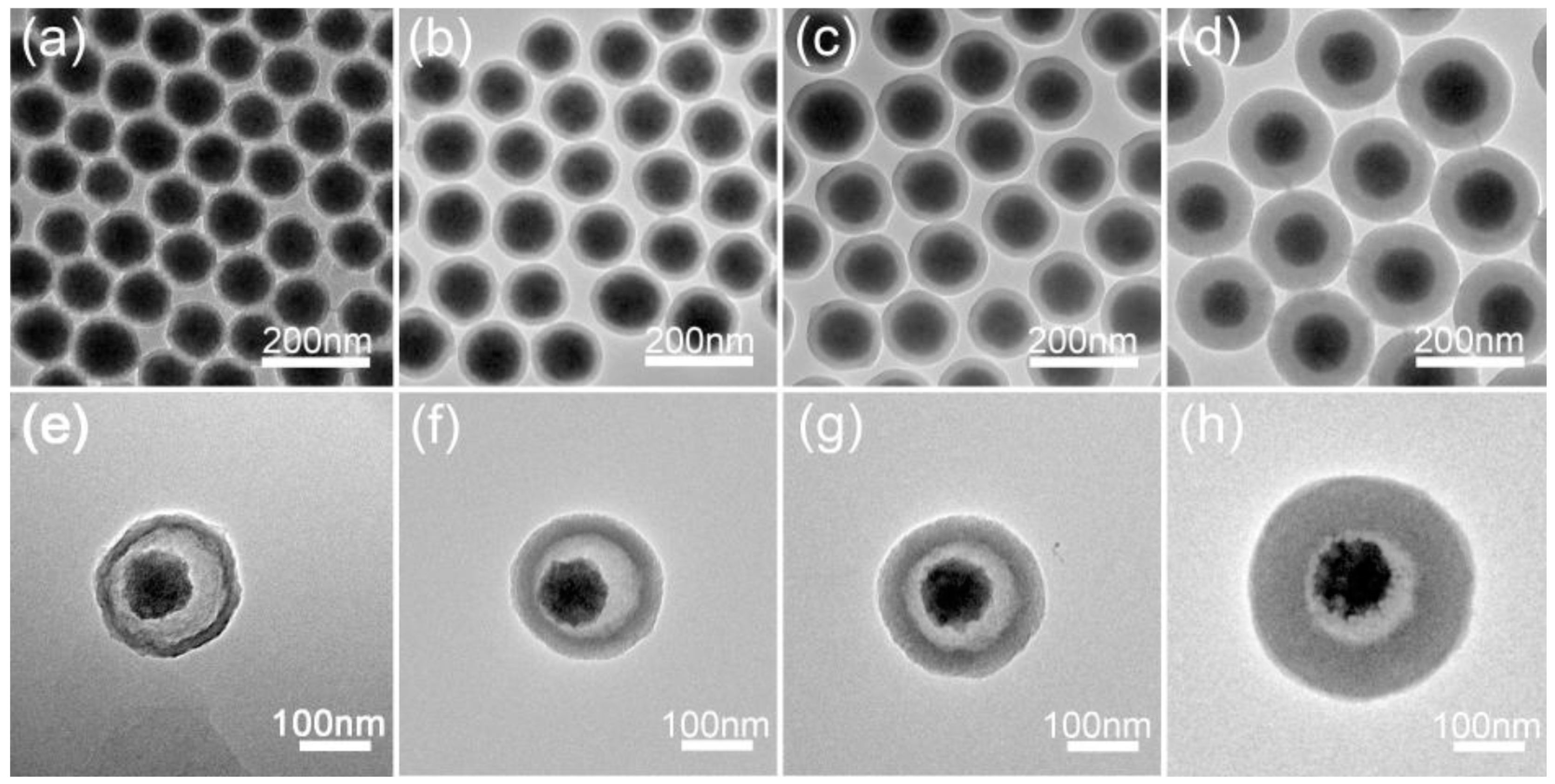 Materials 11 00324 g002