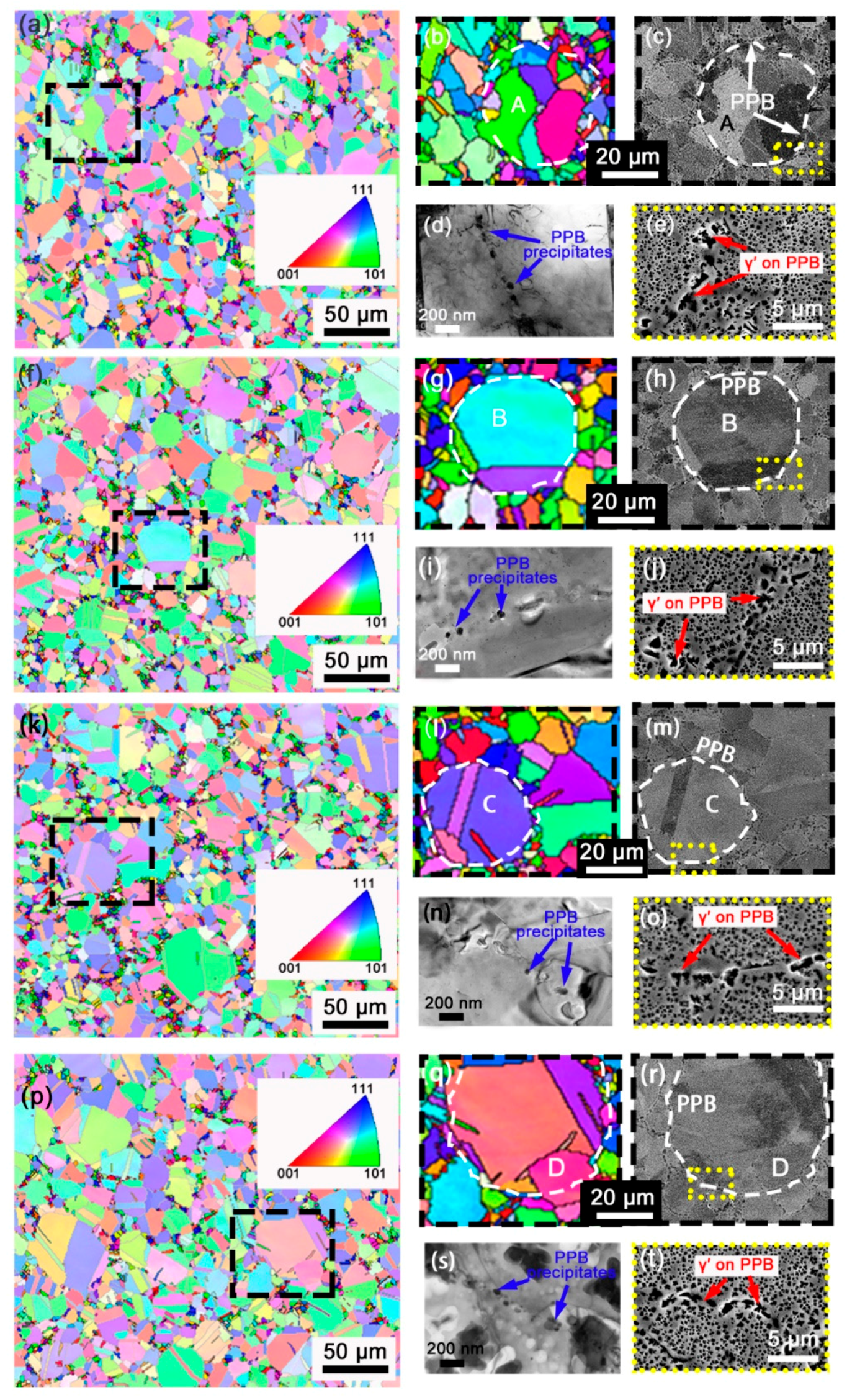 Materials 11 00328 g001