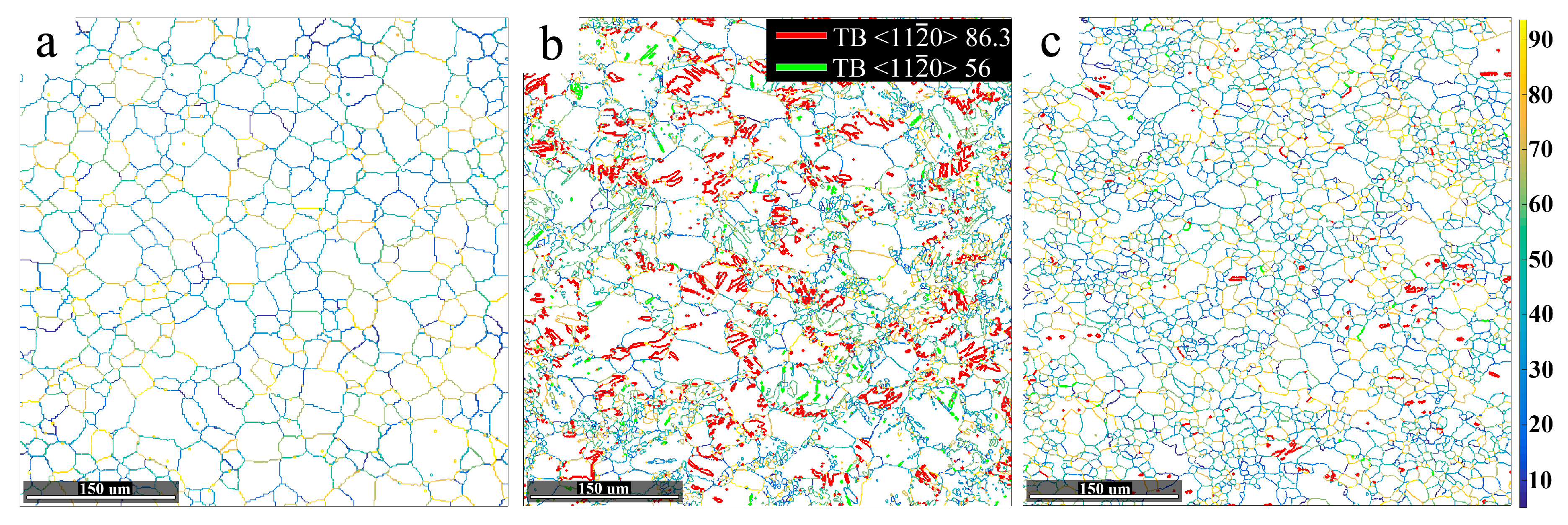 Materials 11 00329 g003a