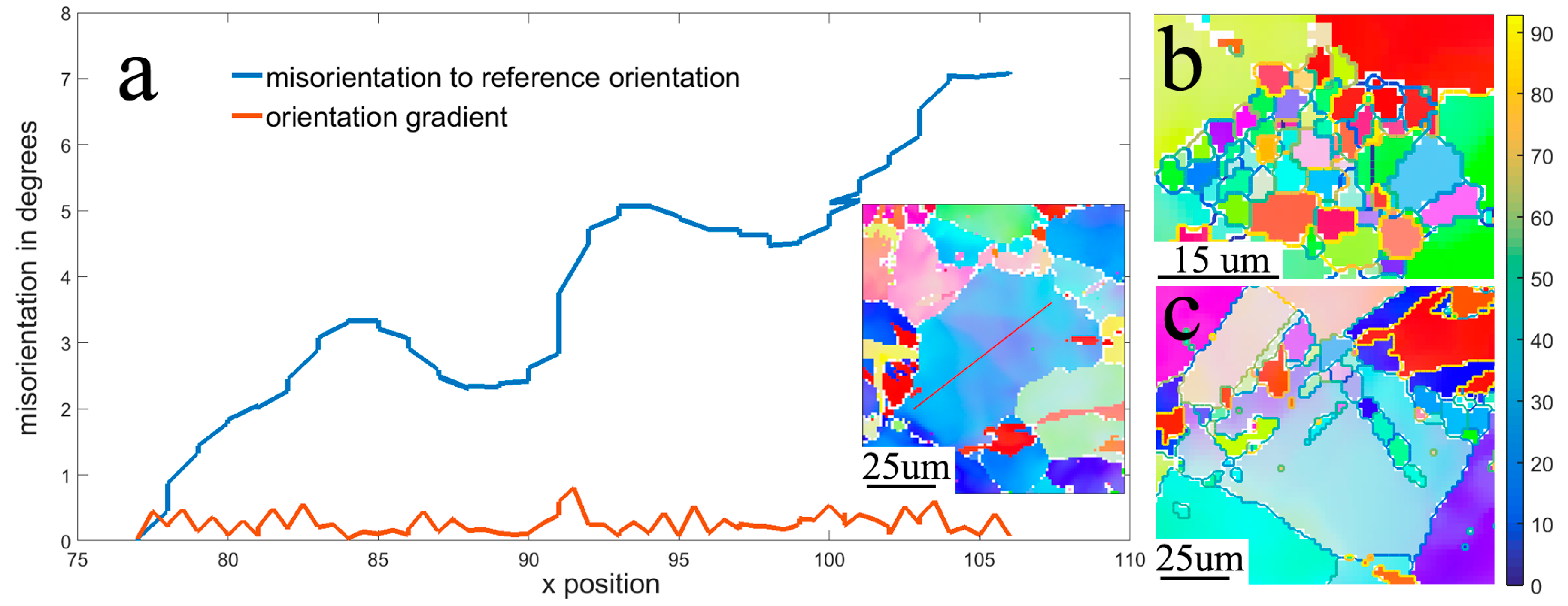 Materials 11 00329 g004