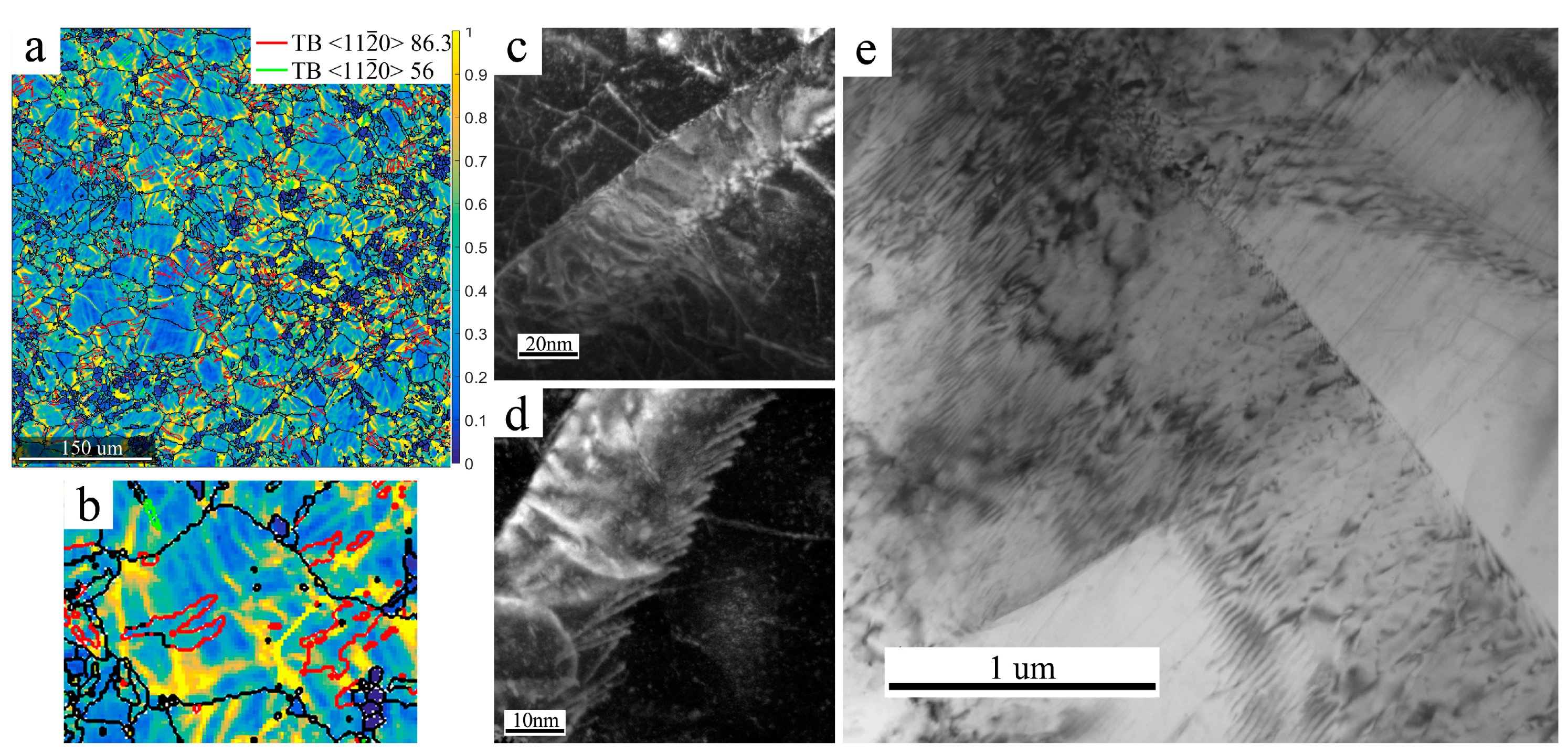 Materials 11 00329 g005