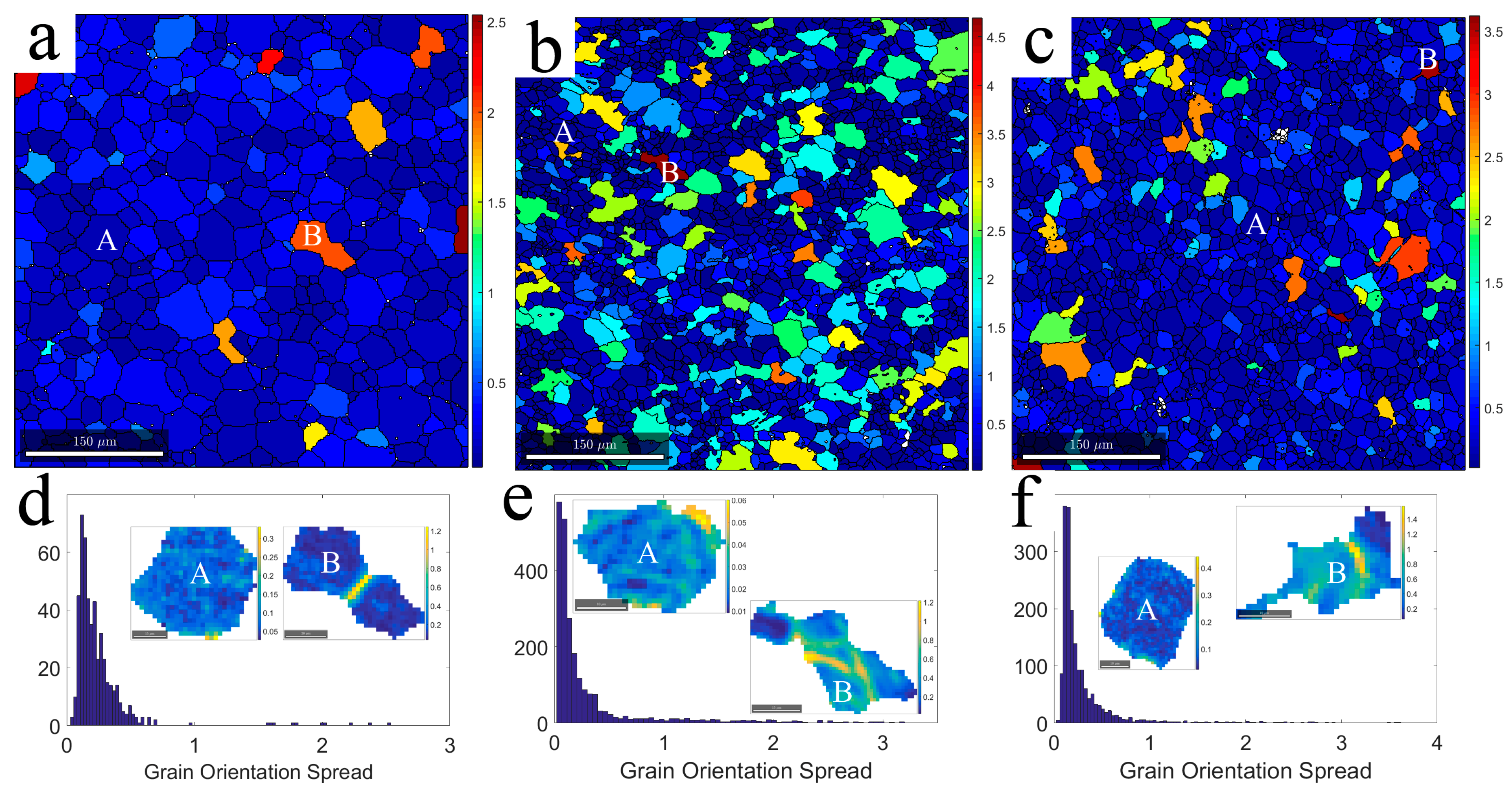 Materials 11 00329 g006