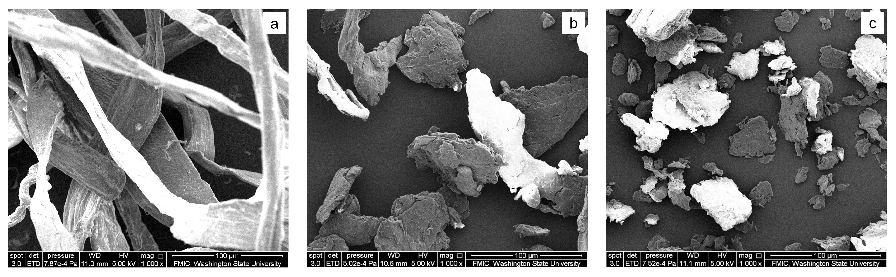 Materials 11 00330 g002a