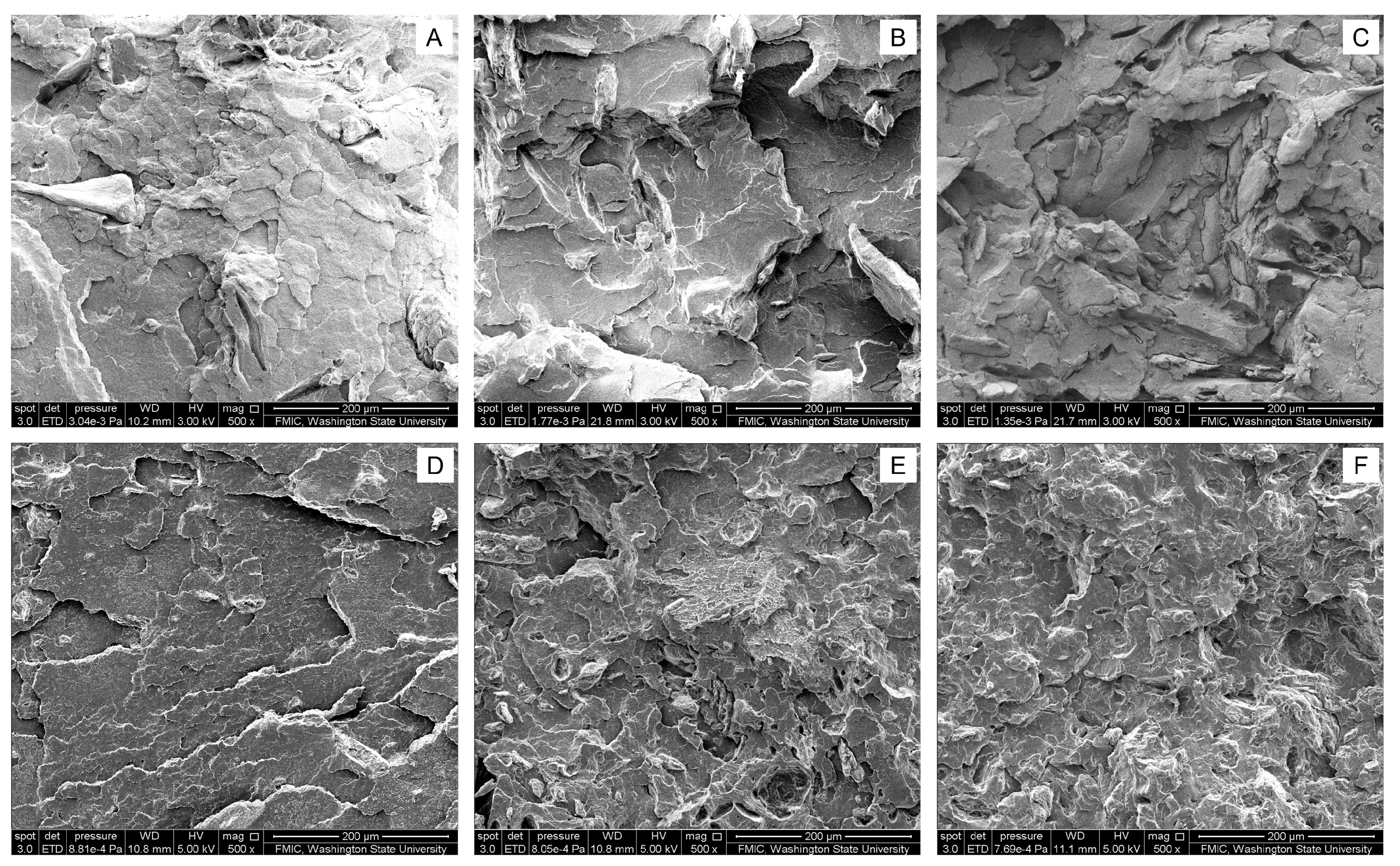 Materials 11 00330 g007a