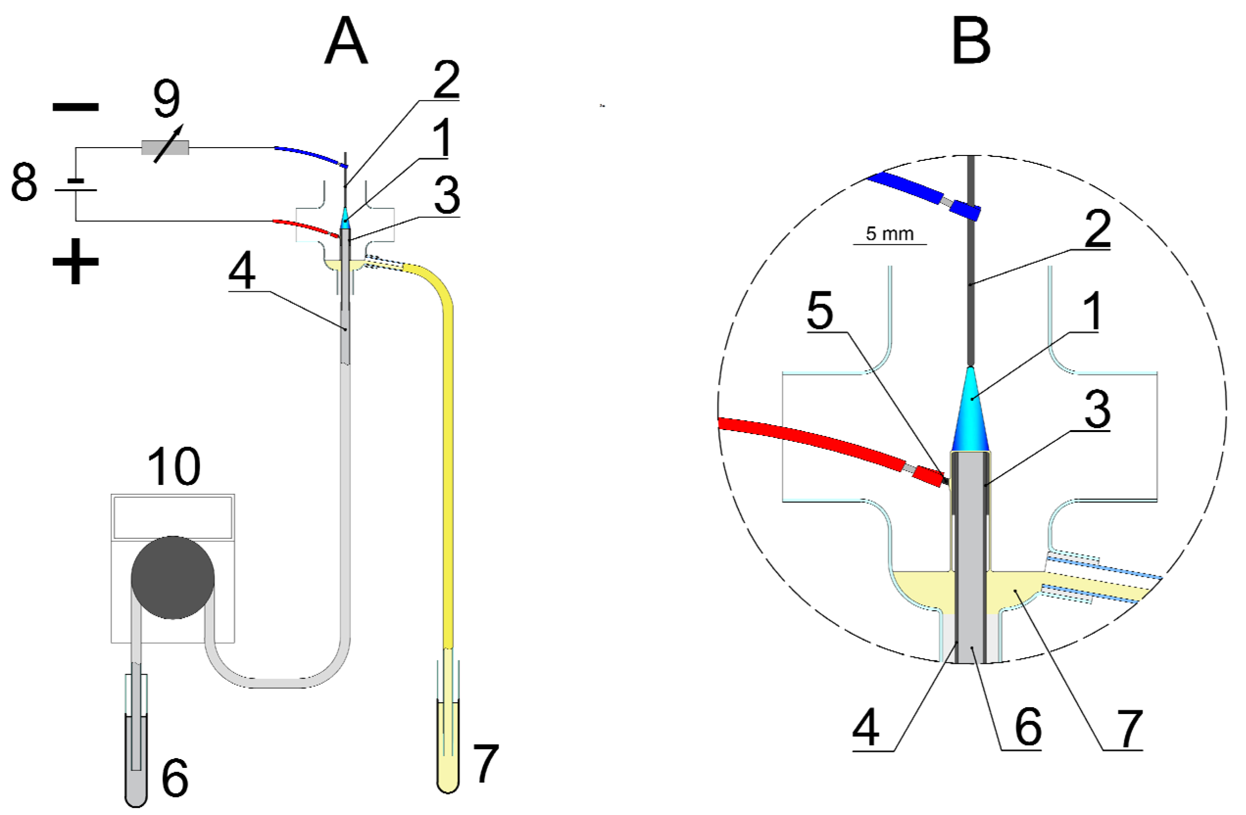 Materials 11 00331 g005